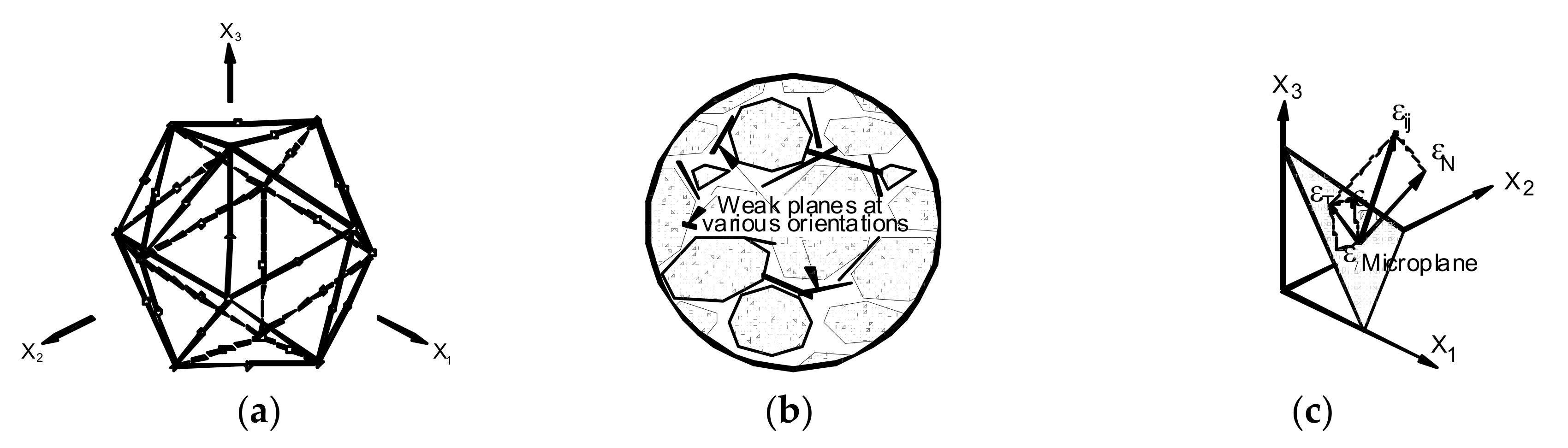 Materials 14 04362 g007 550