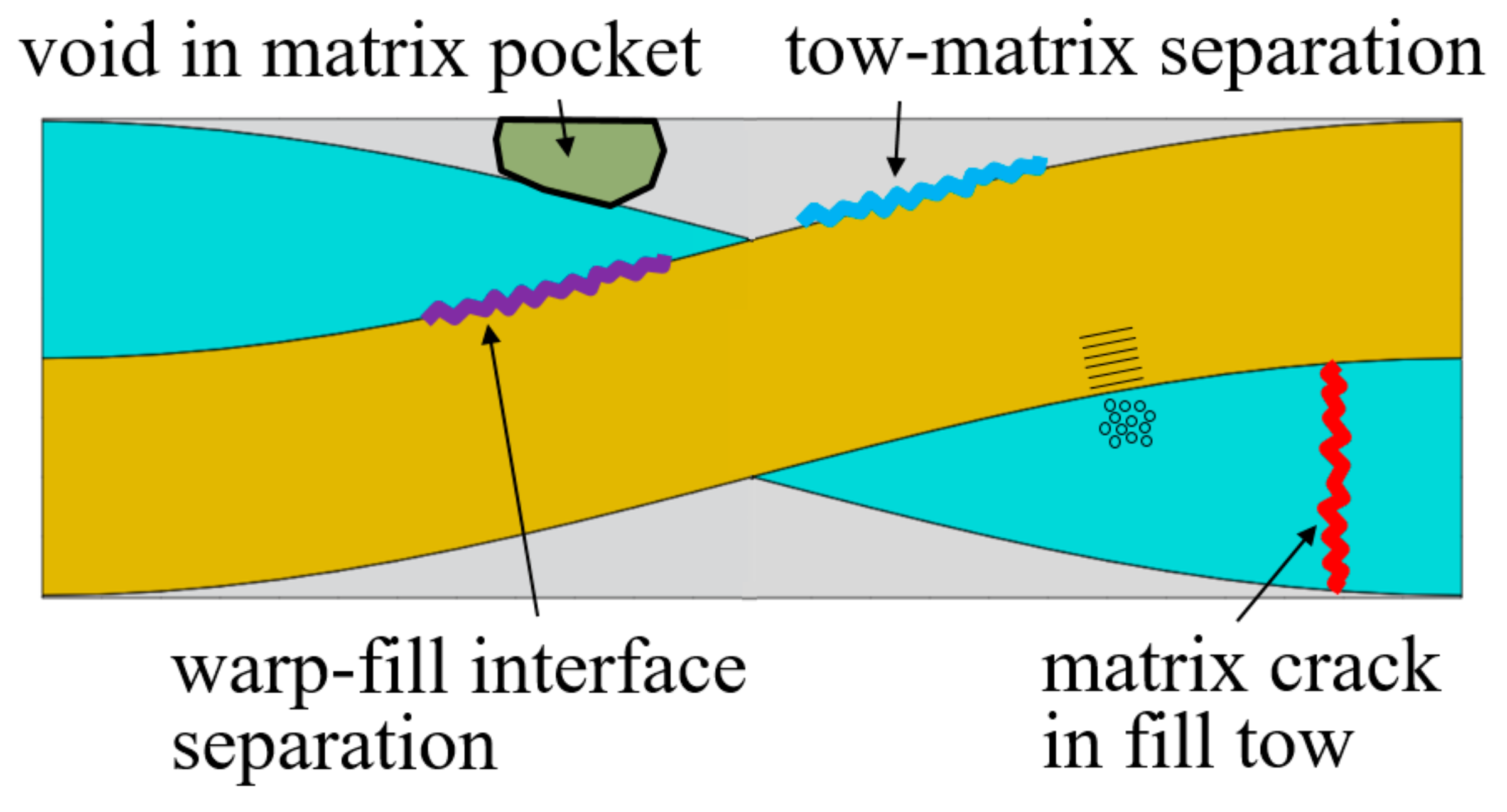 Materials 14 04363 g015