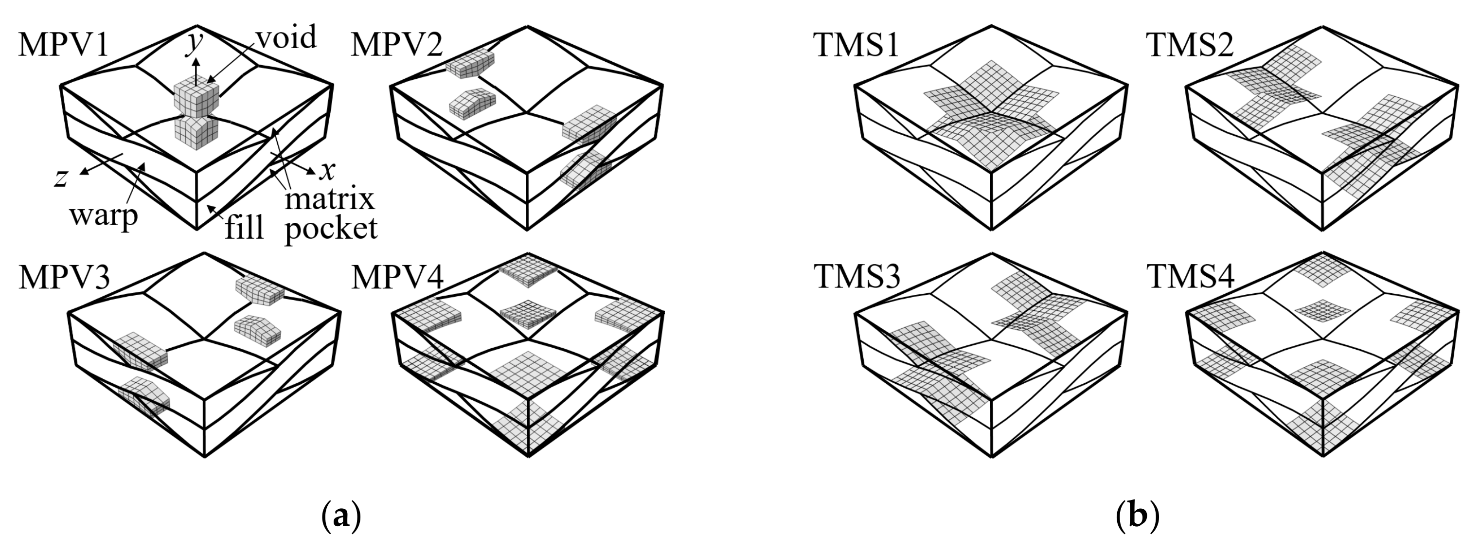 Materials 14 04363 g016a