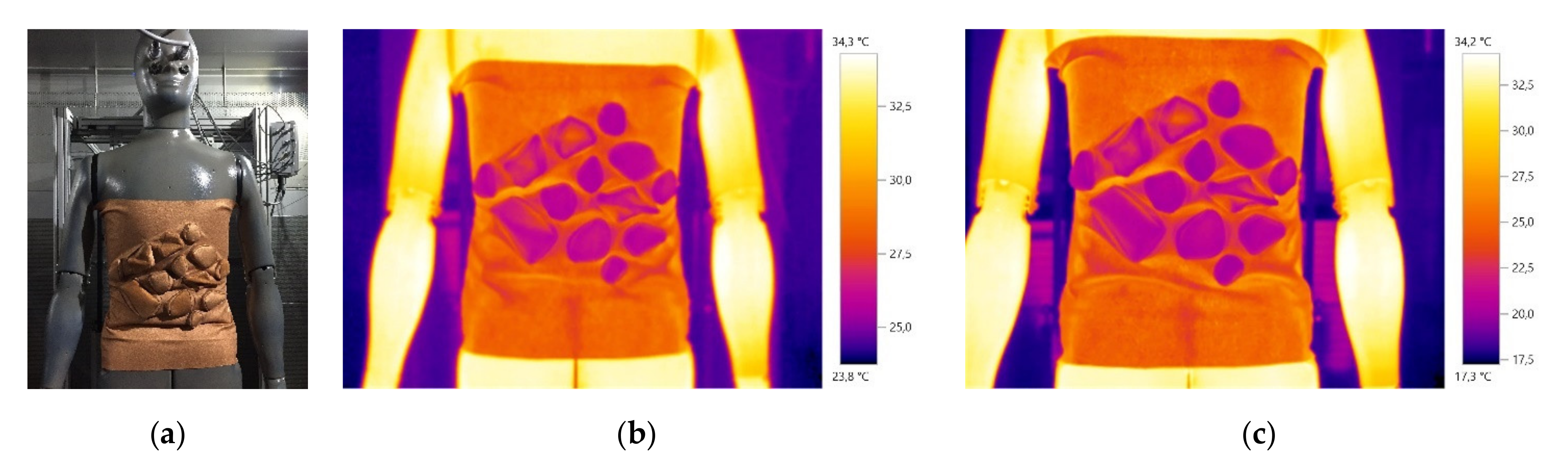 Materials 14 04364 g009 550