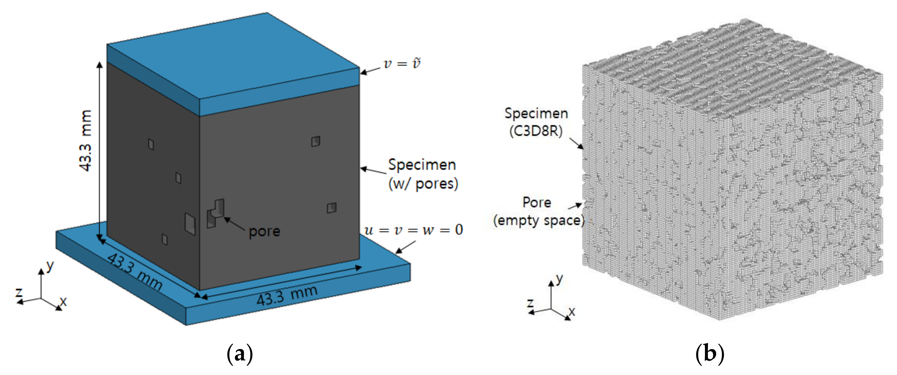 Materials 14 04365 g006
