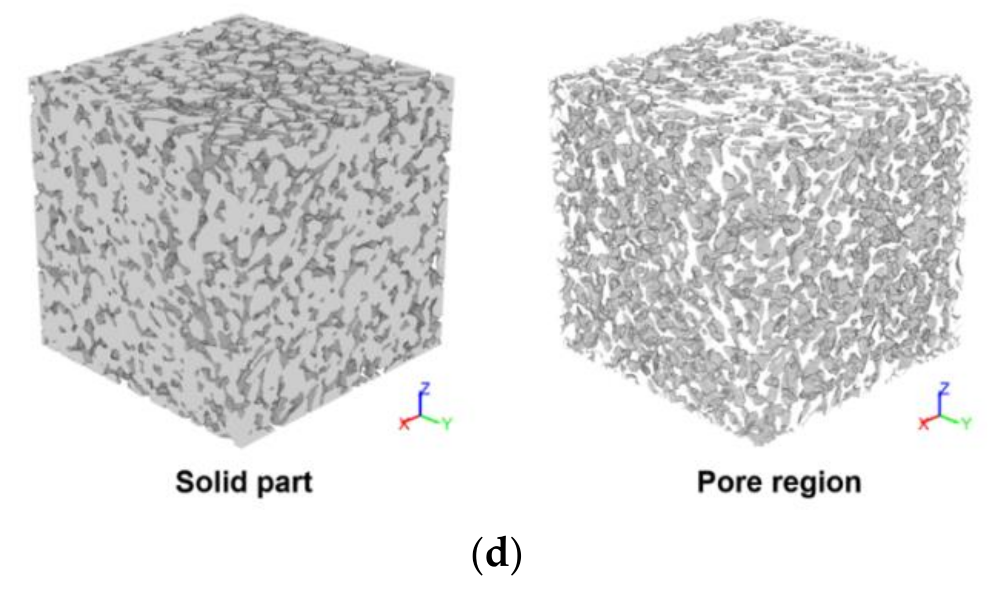 Materials 14 04365 g008b