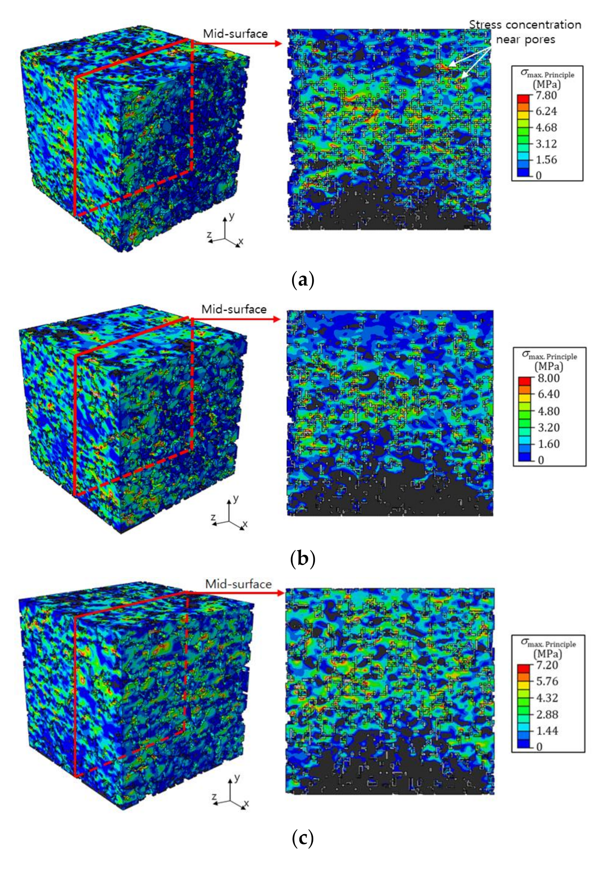 Materials 14 04365 g011a