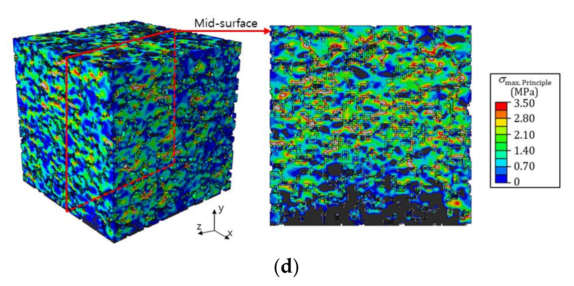 Materials 14 04365 g011b