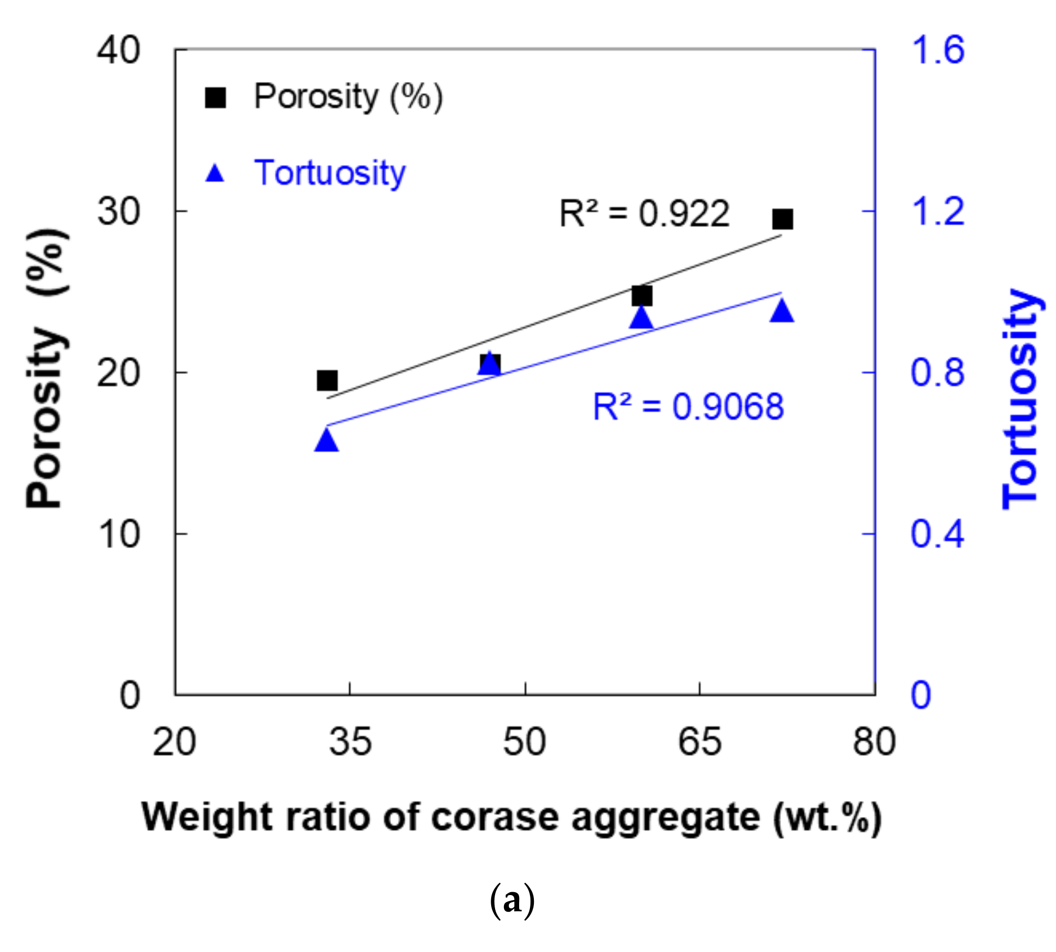 Materials 14 04365 g012a