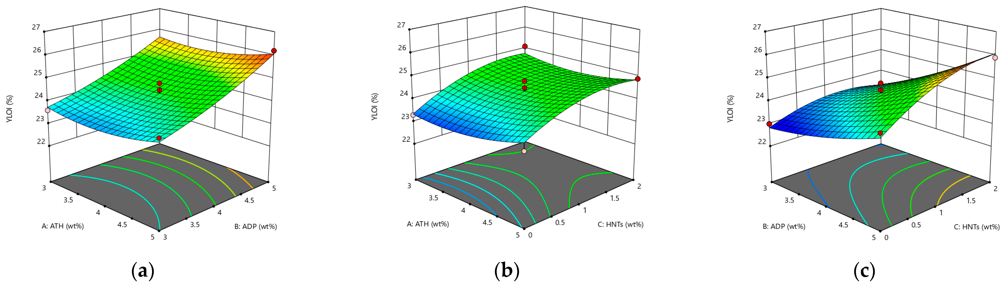 Materials 14 04367 g004