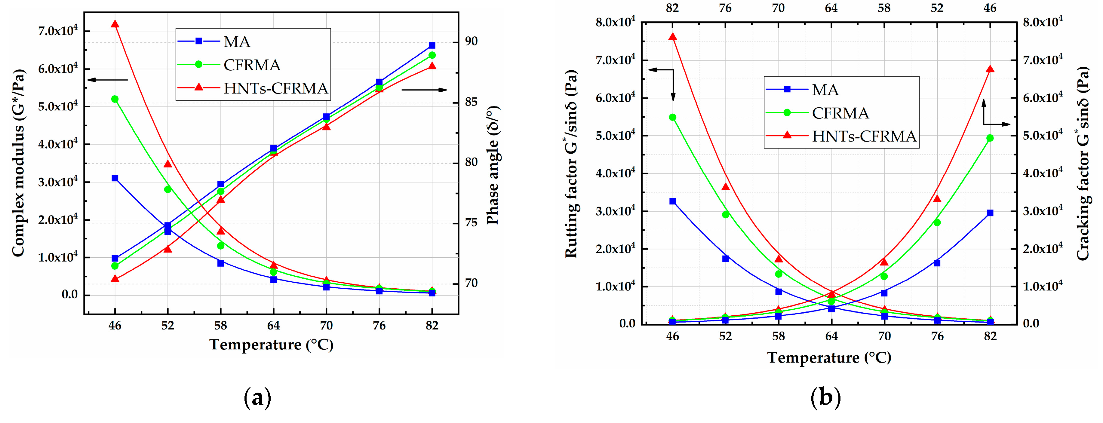 Materials 14 04367 g007