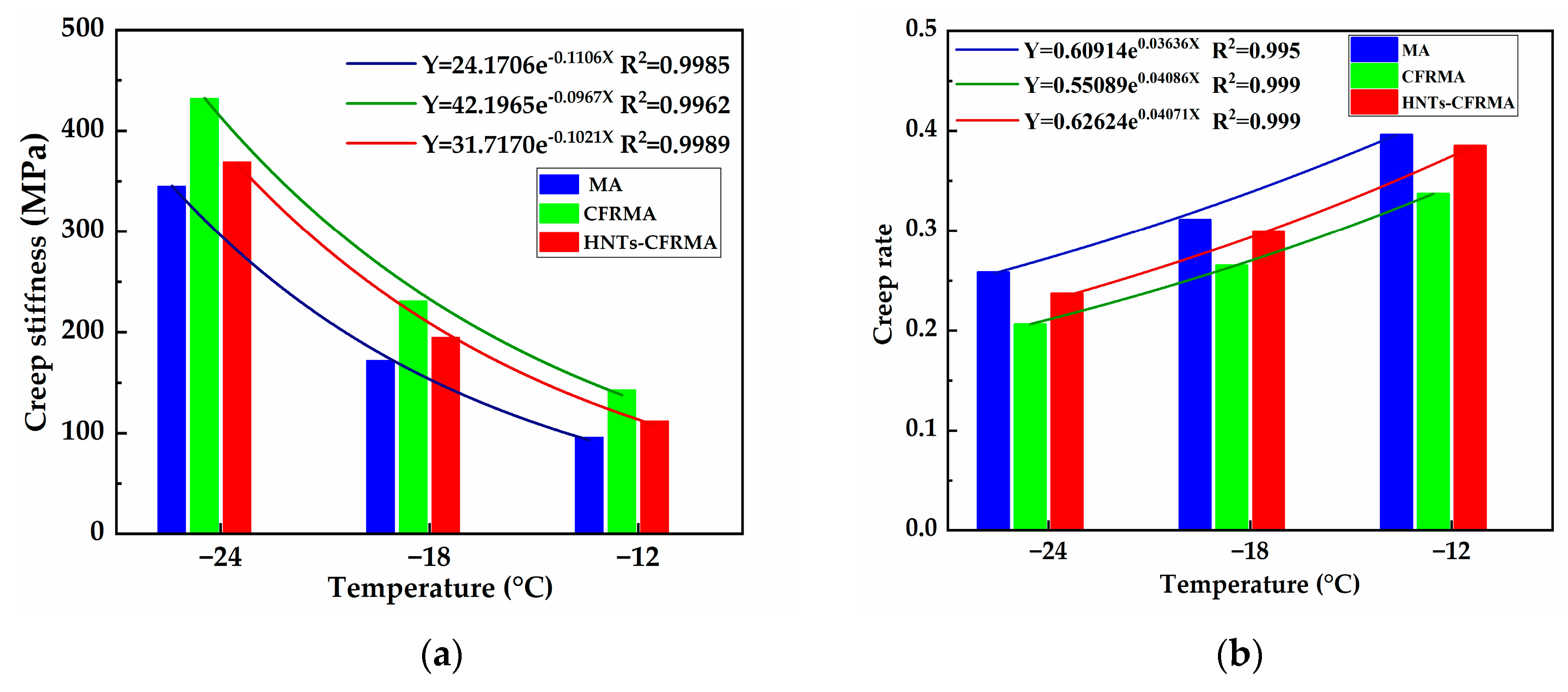 Materials 14 04367 g010