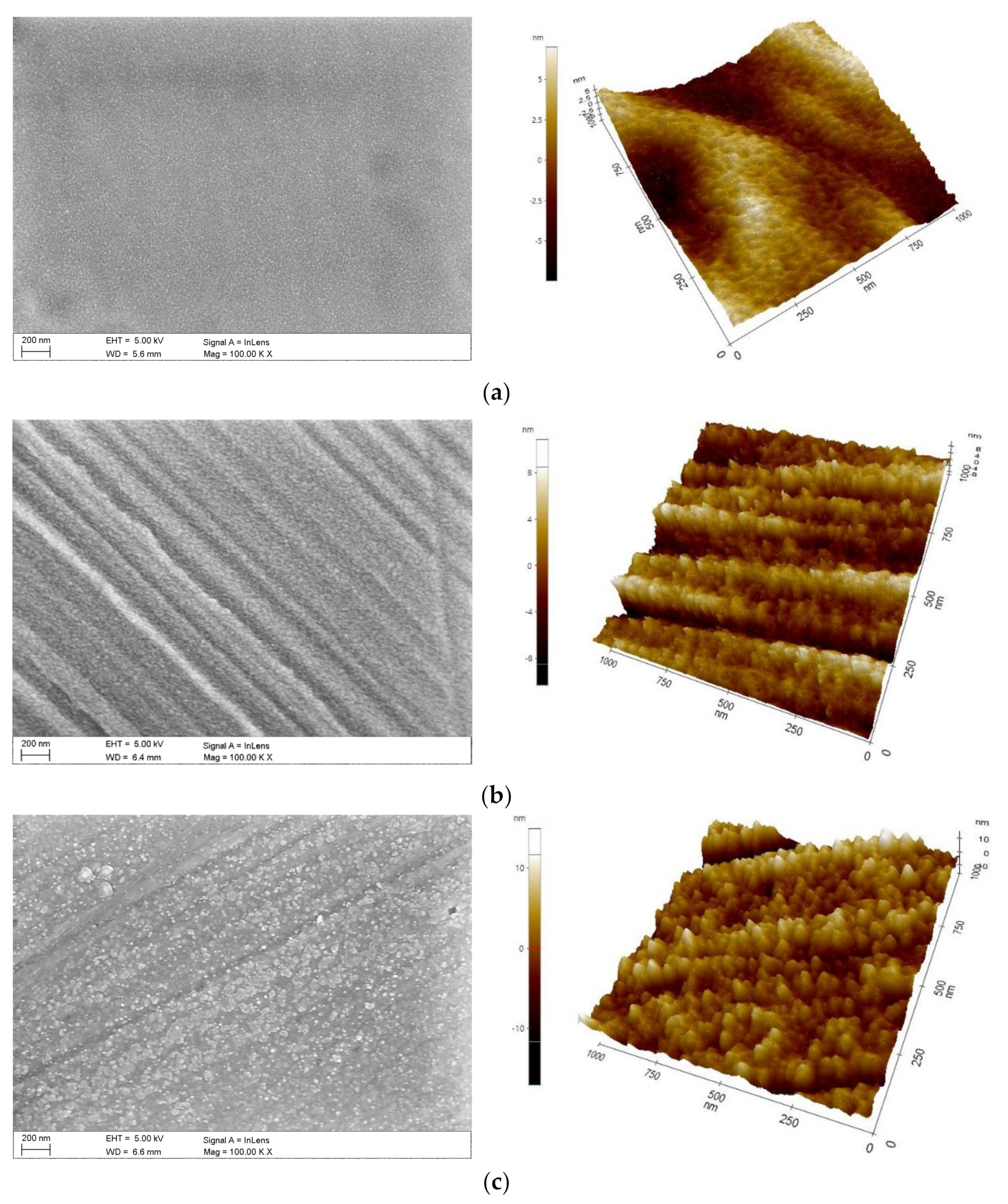 Materials 14 04369 g011 550