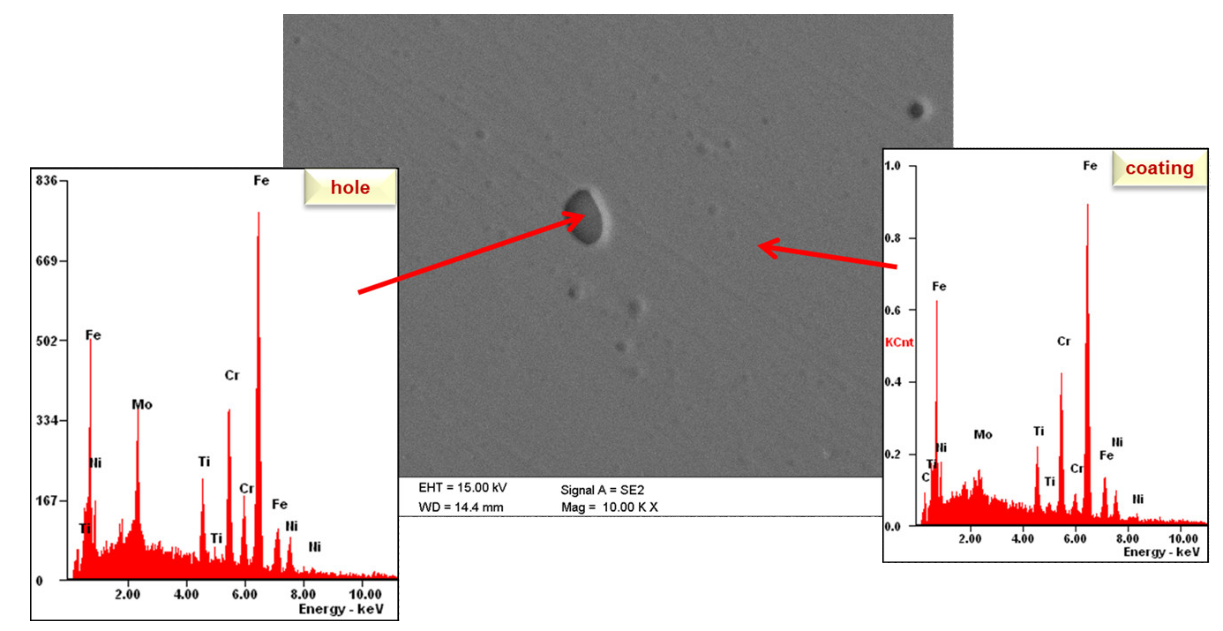 Materials 14 04369 g013 550