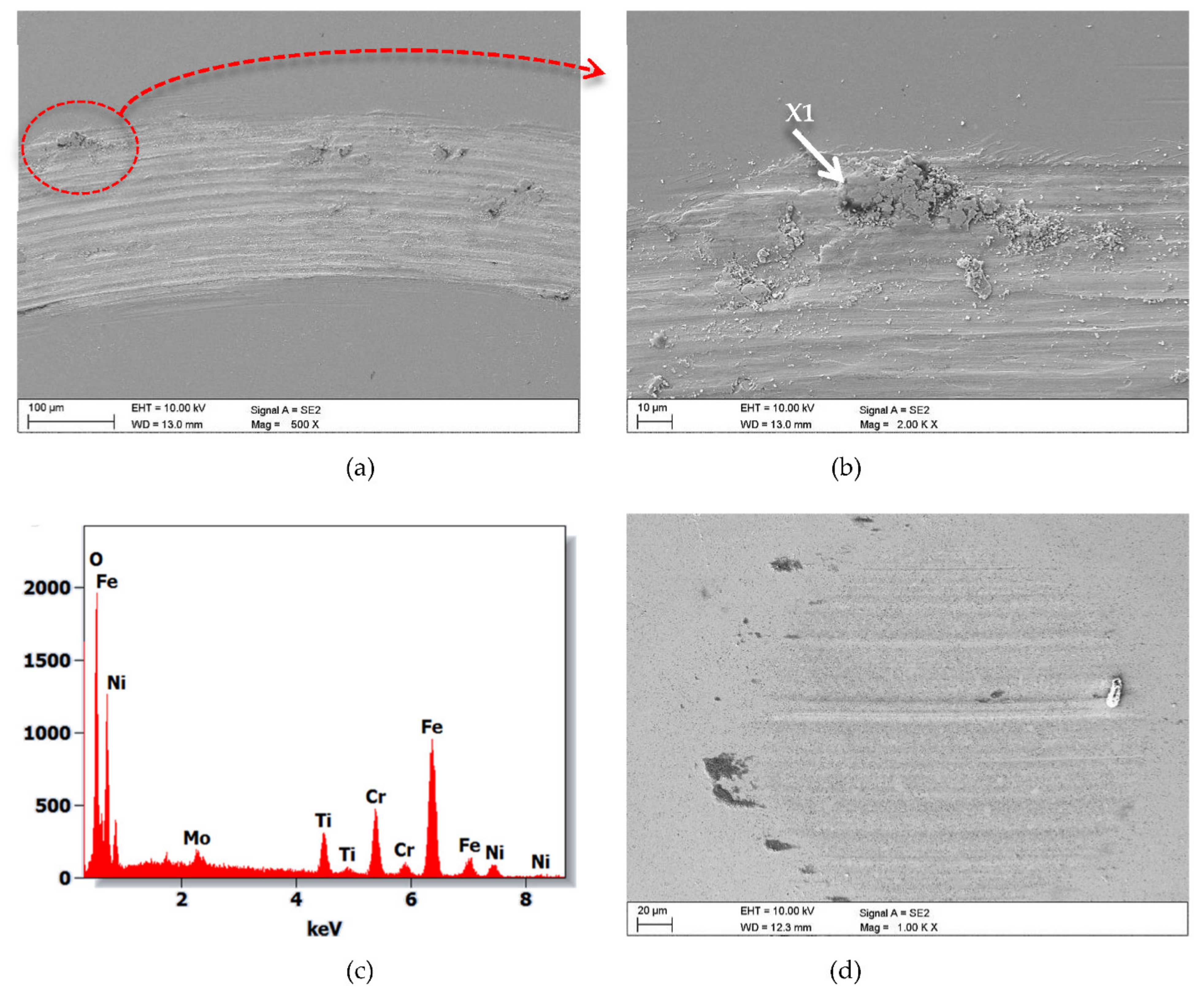 Materials 14 04369 g015 550
