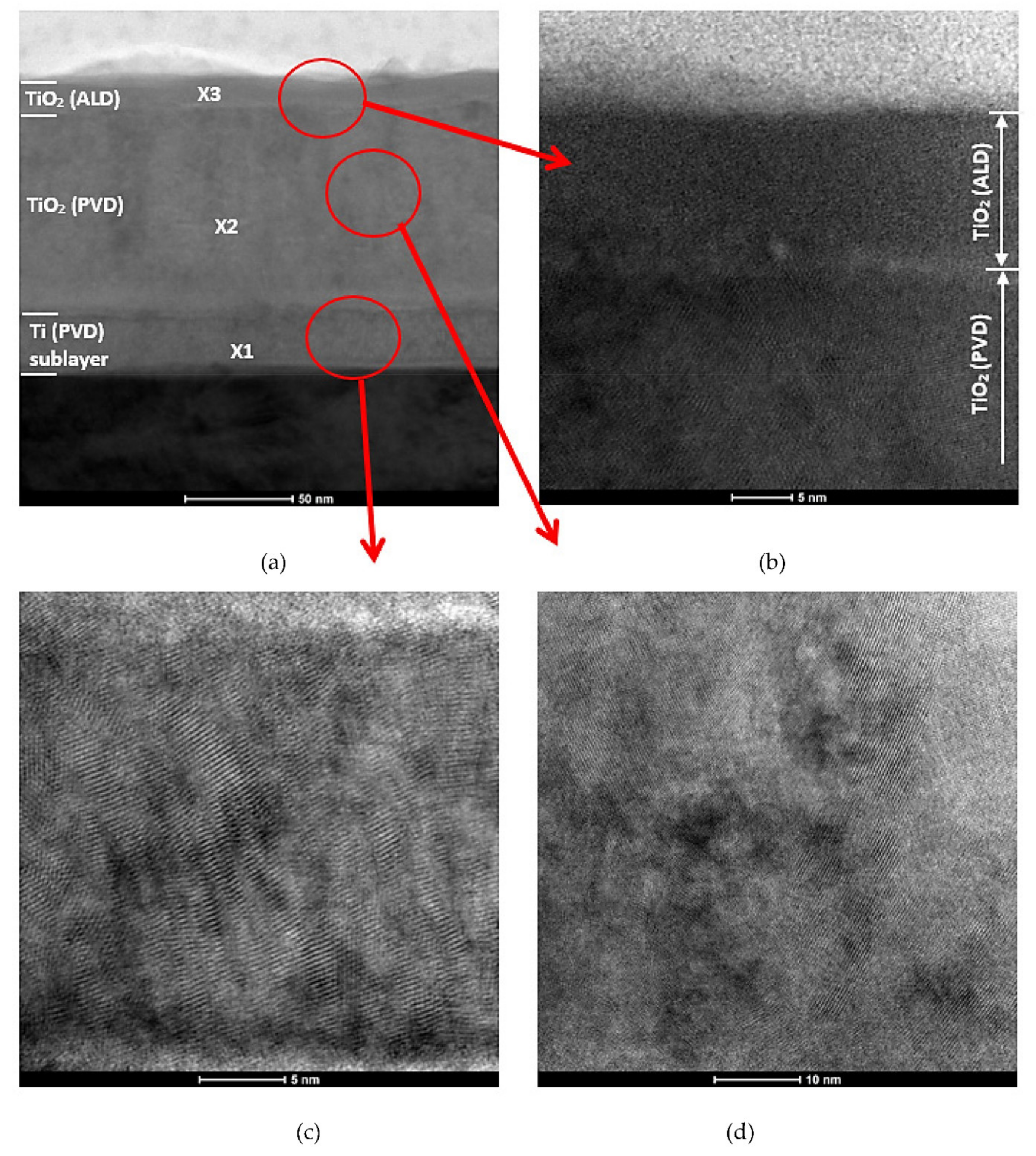 Materials 14 04369 g016 550