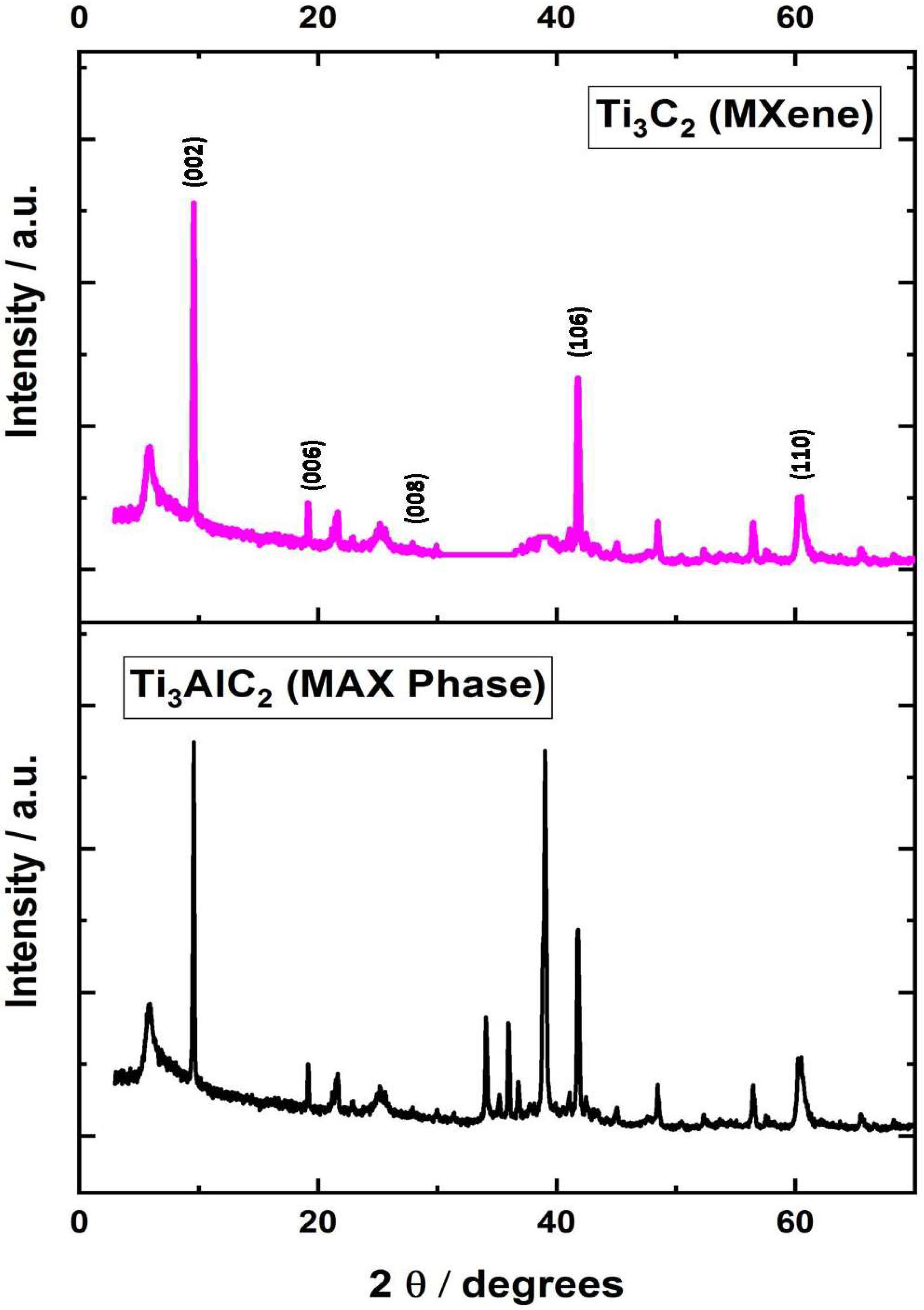 Materials 14 04370 g003