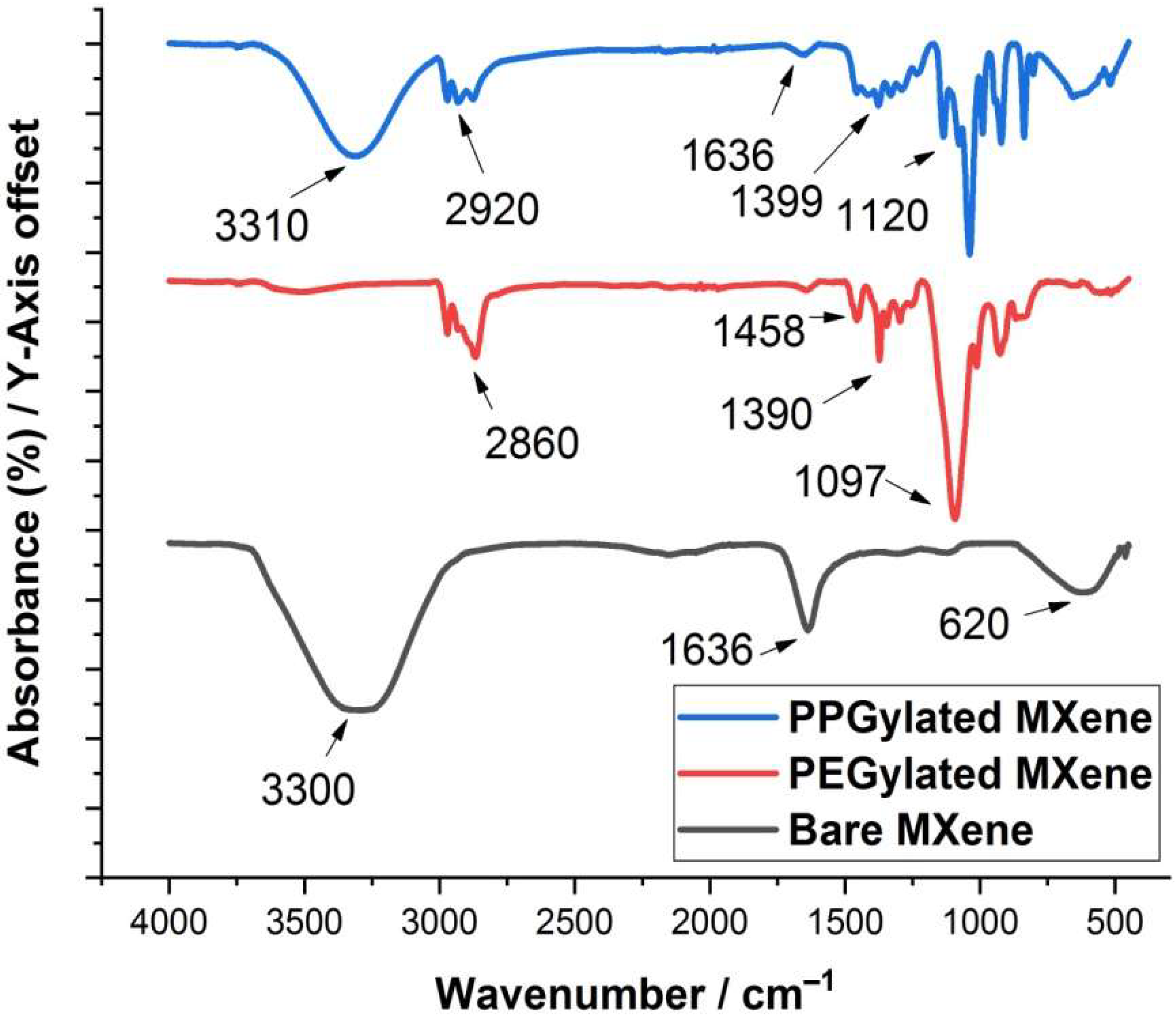 Materials 14 04370 g004