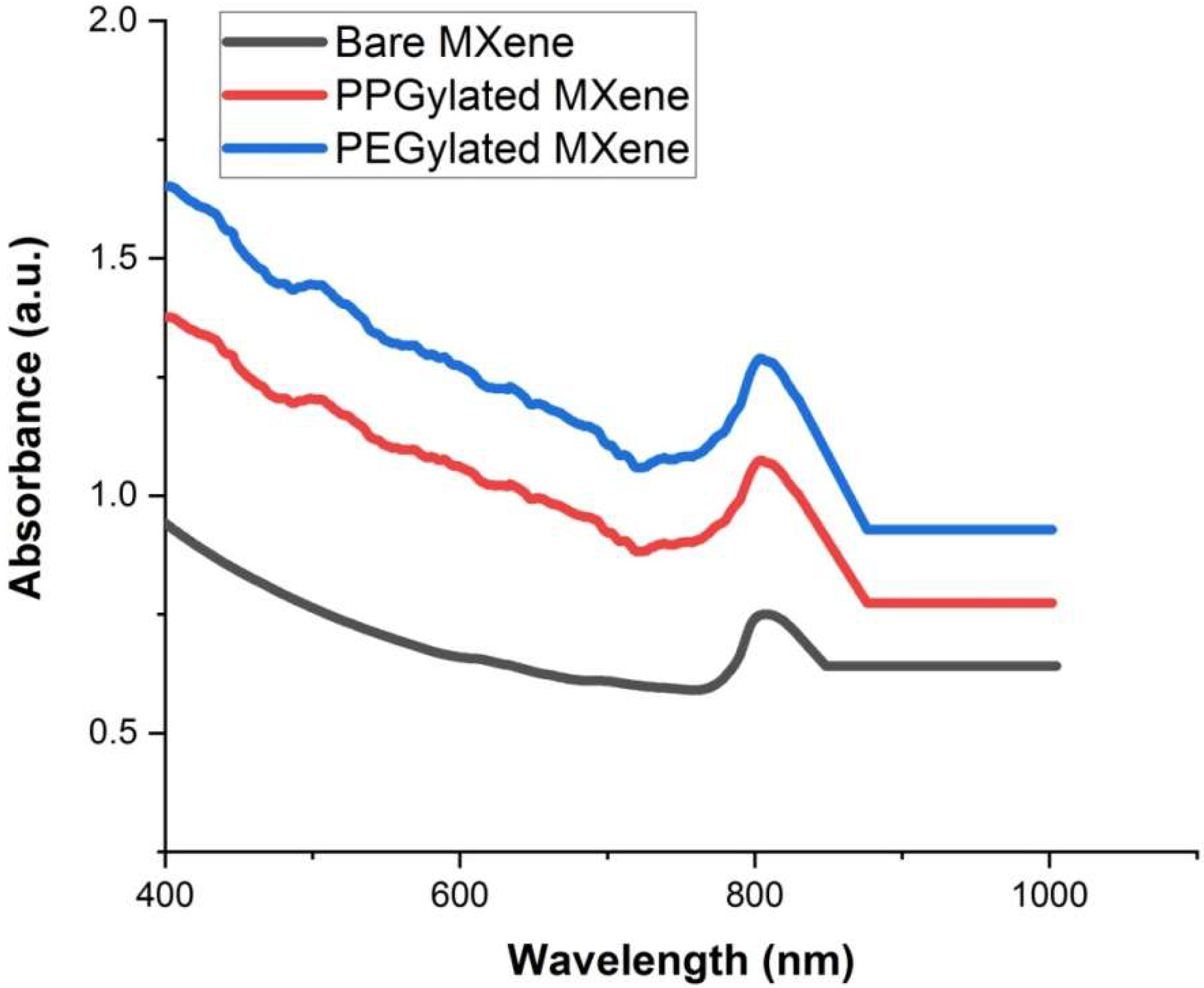 Materials 14 04370 g005