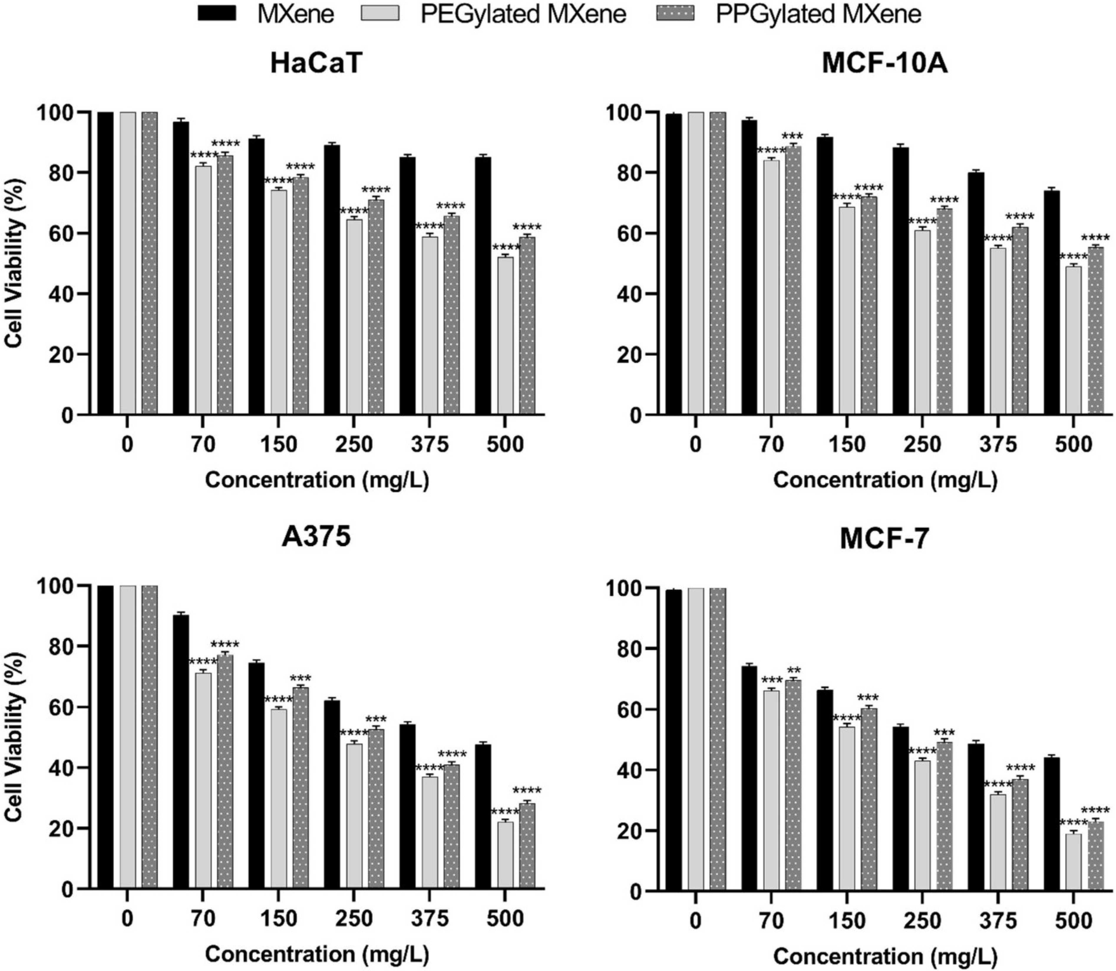 Materials 14 04370 g008