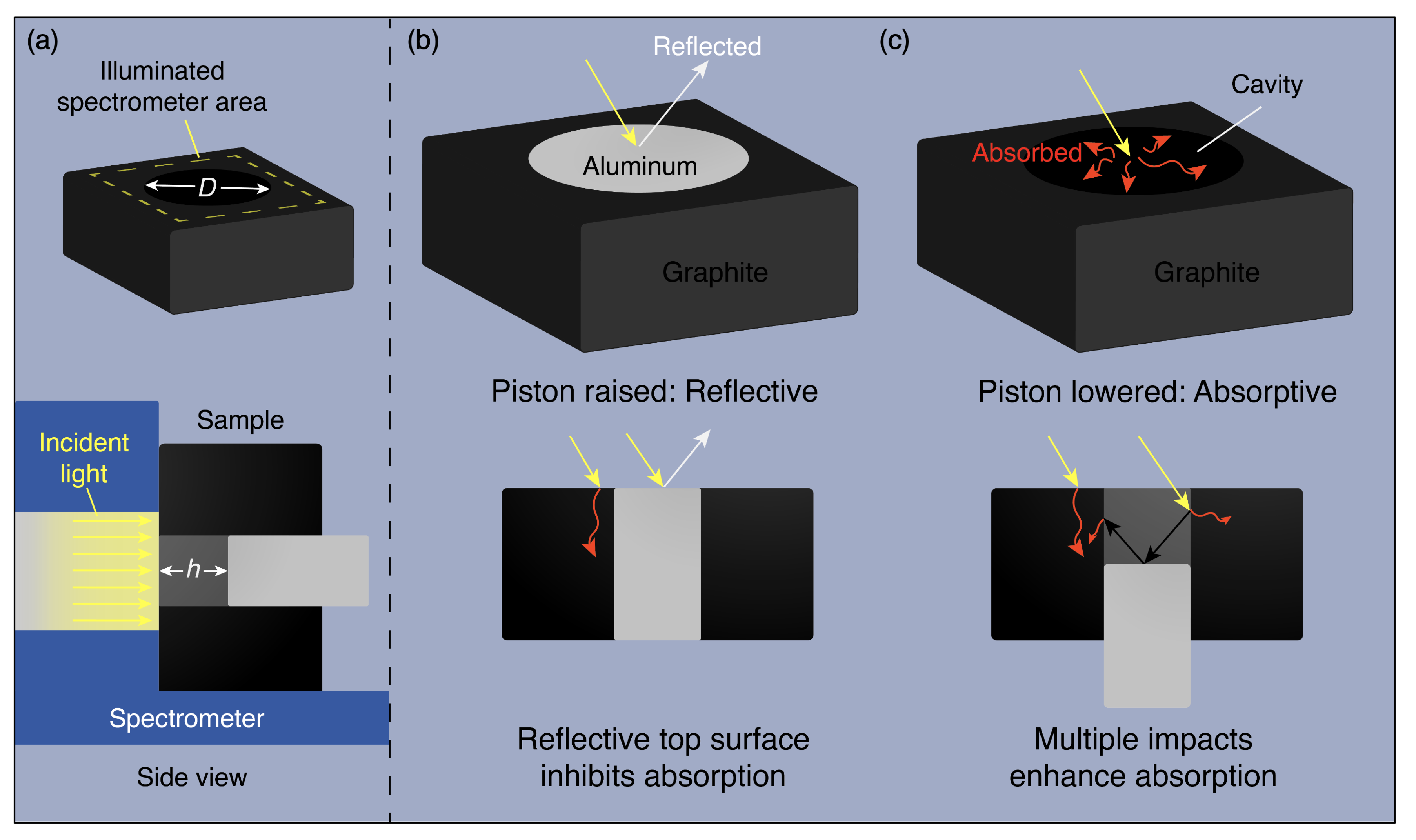 Materials 14 04372 g001