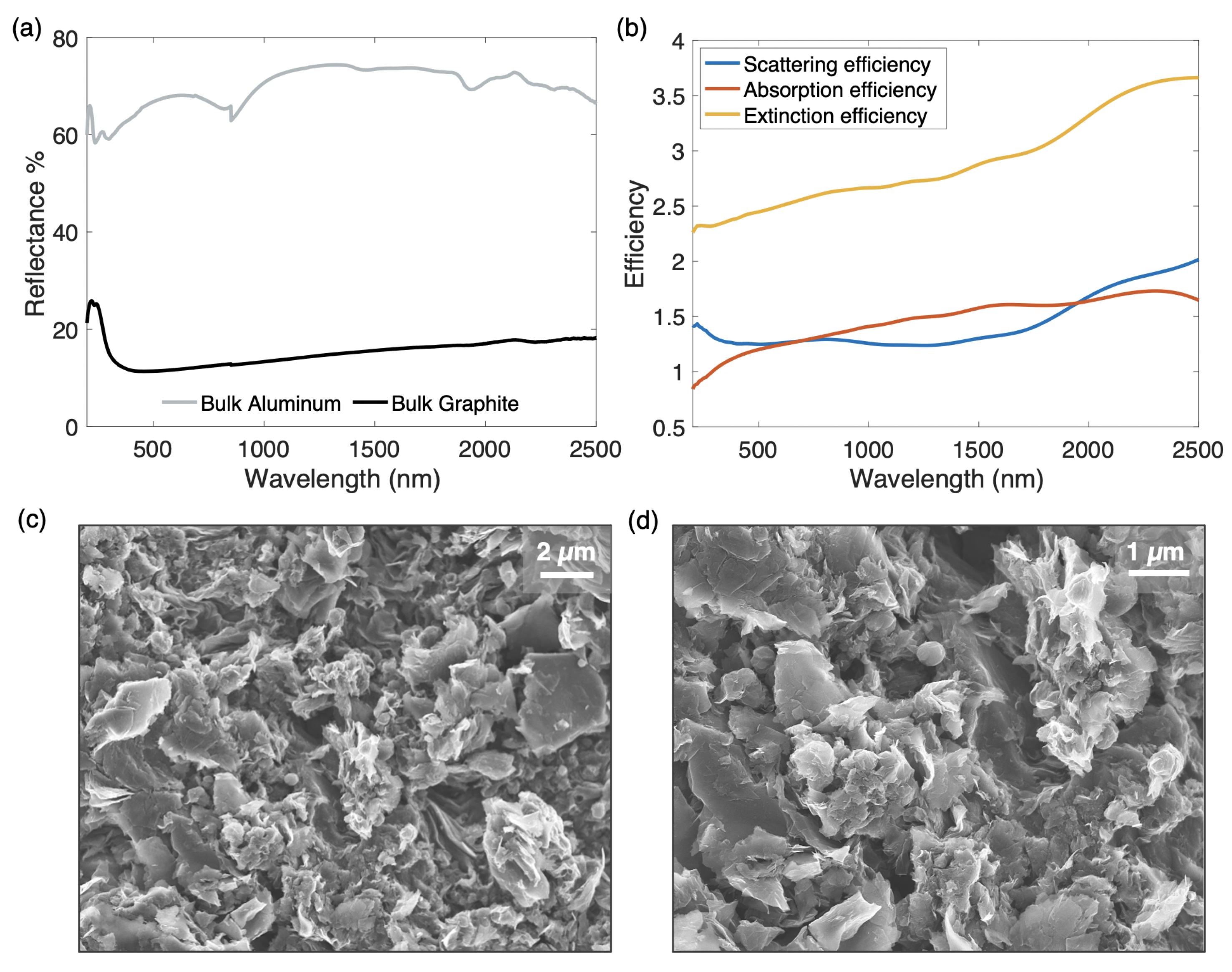 Materials 14 04372 g002