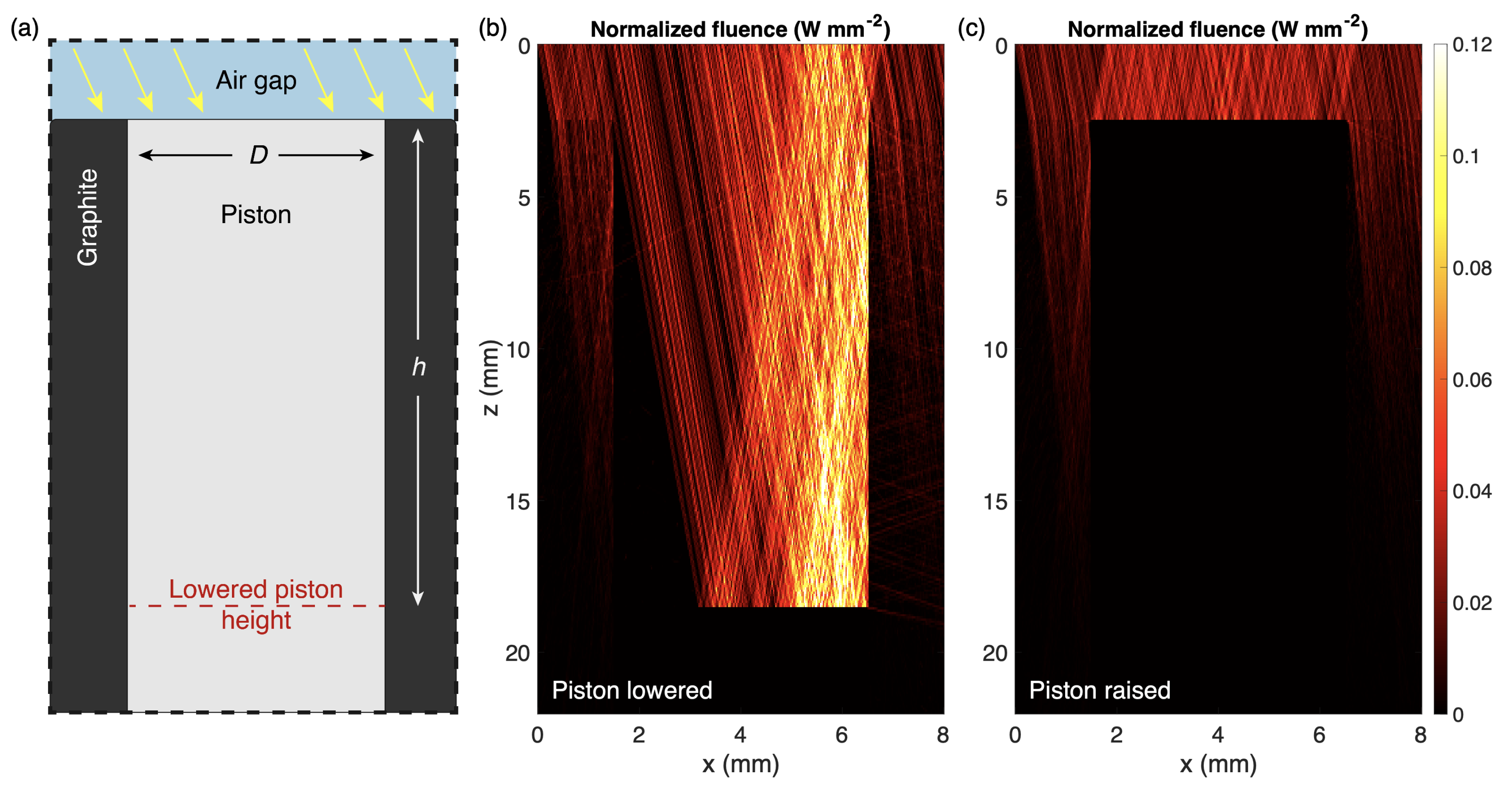 Materials 14 04372 g003