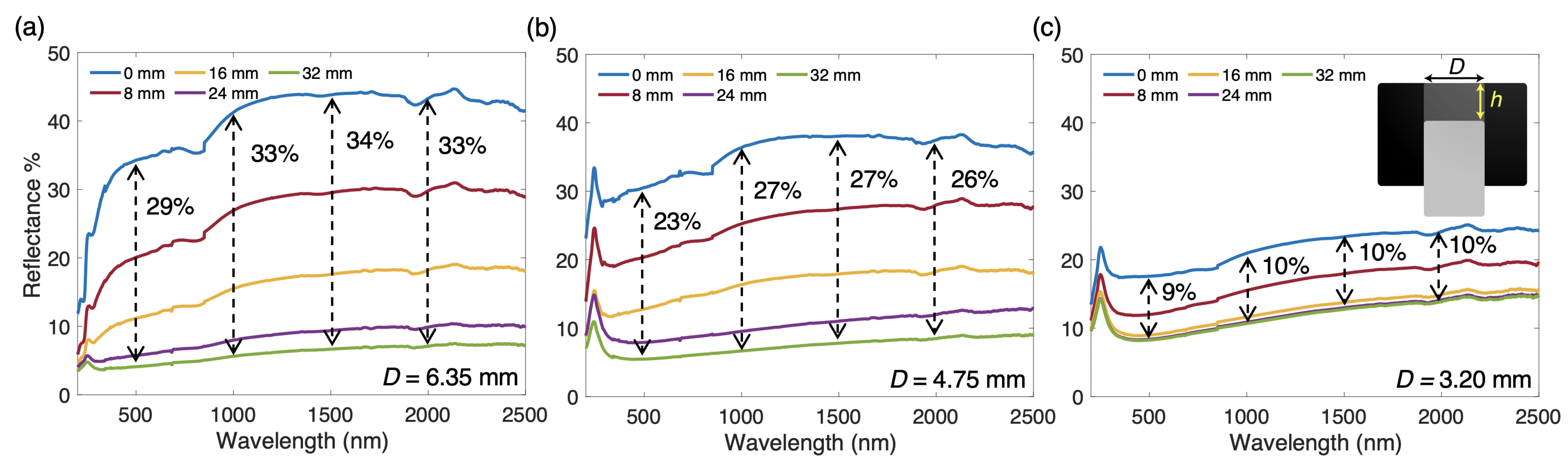 Materials 14 04372 g004