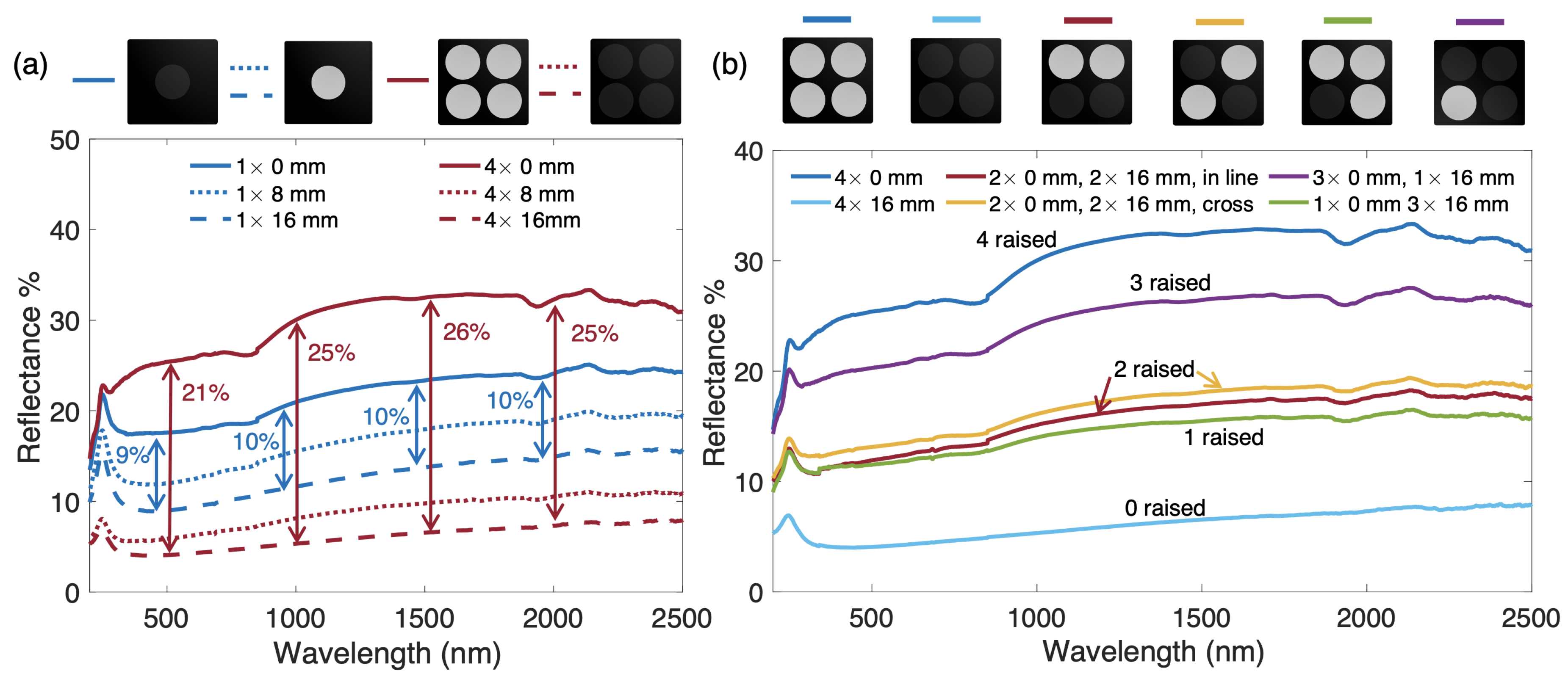 Materials 14 04372 g006