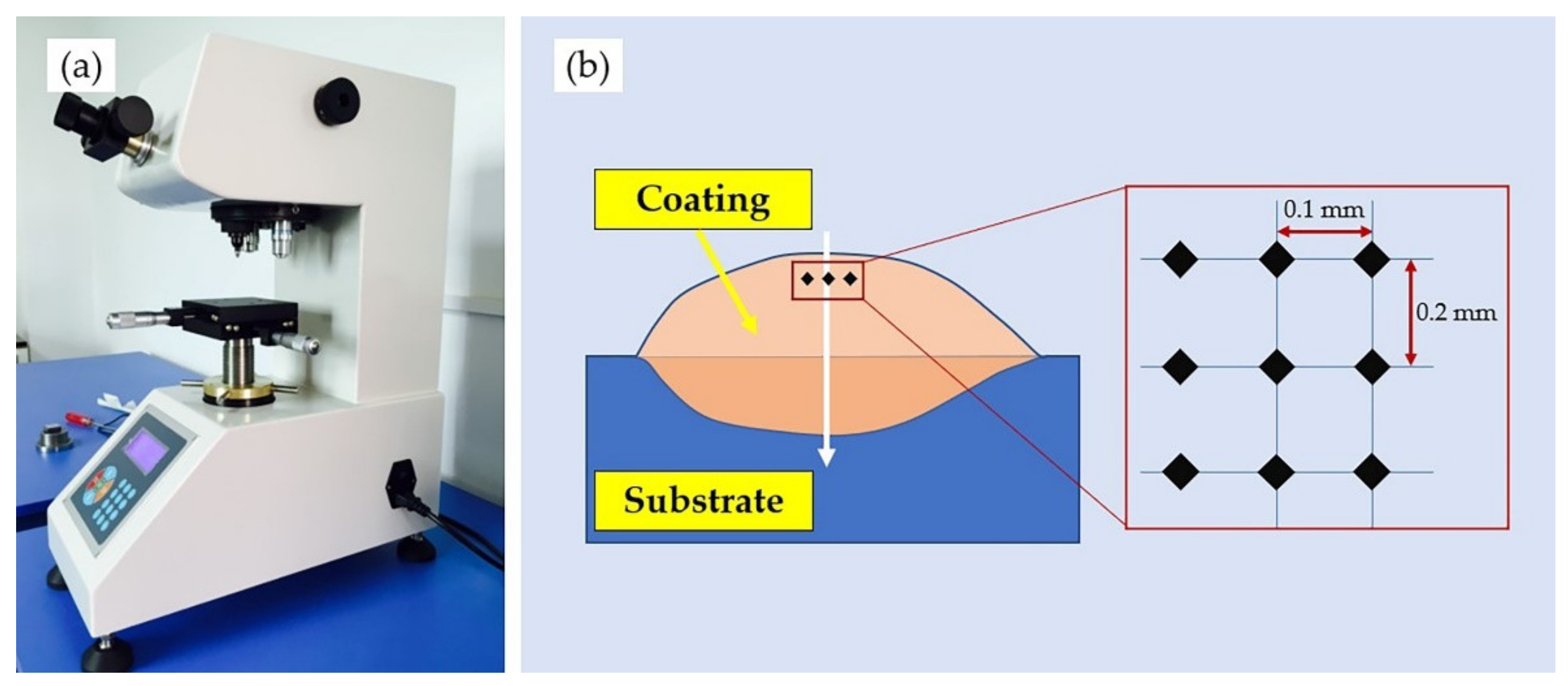 Materials 14 04373 g003