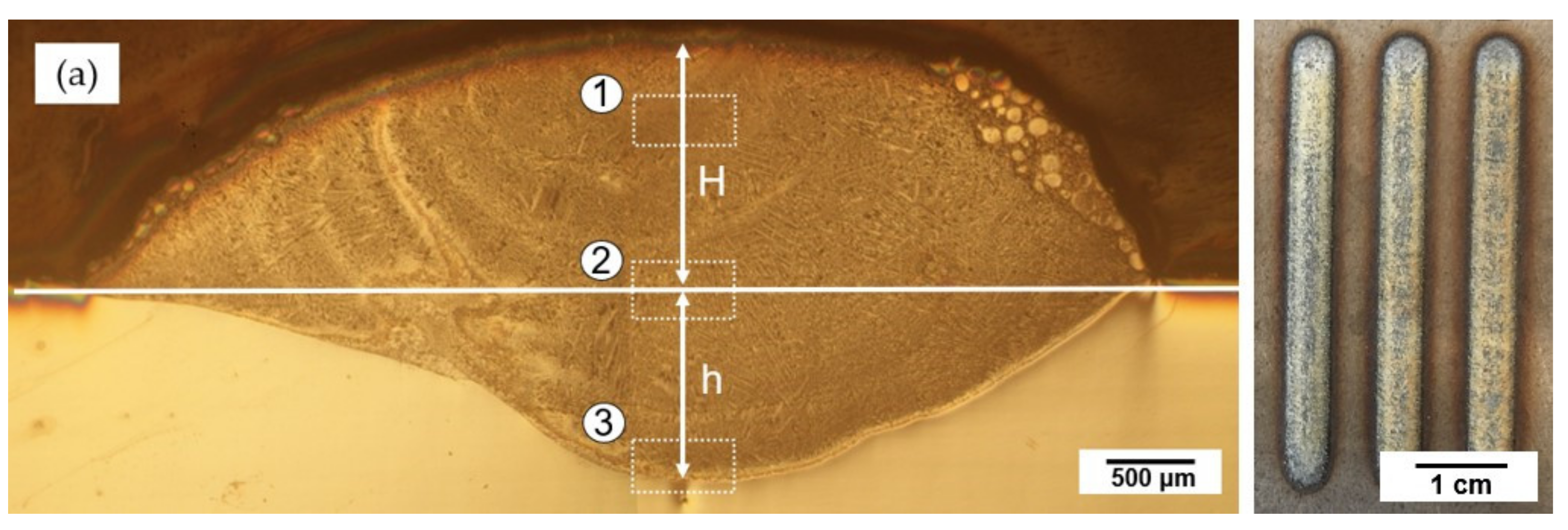 Materials 14 04373 g005a