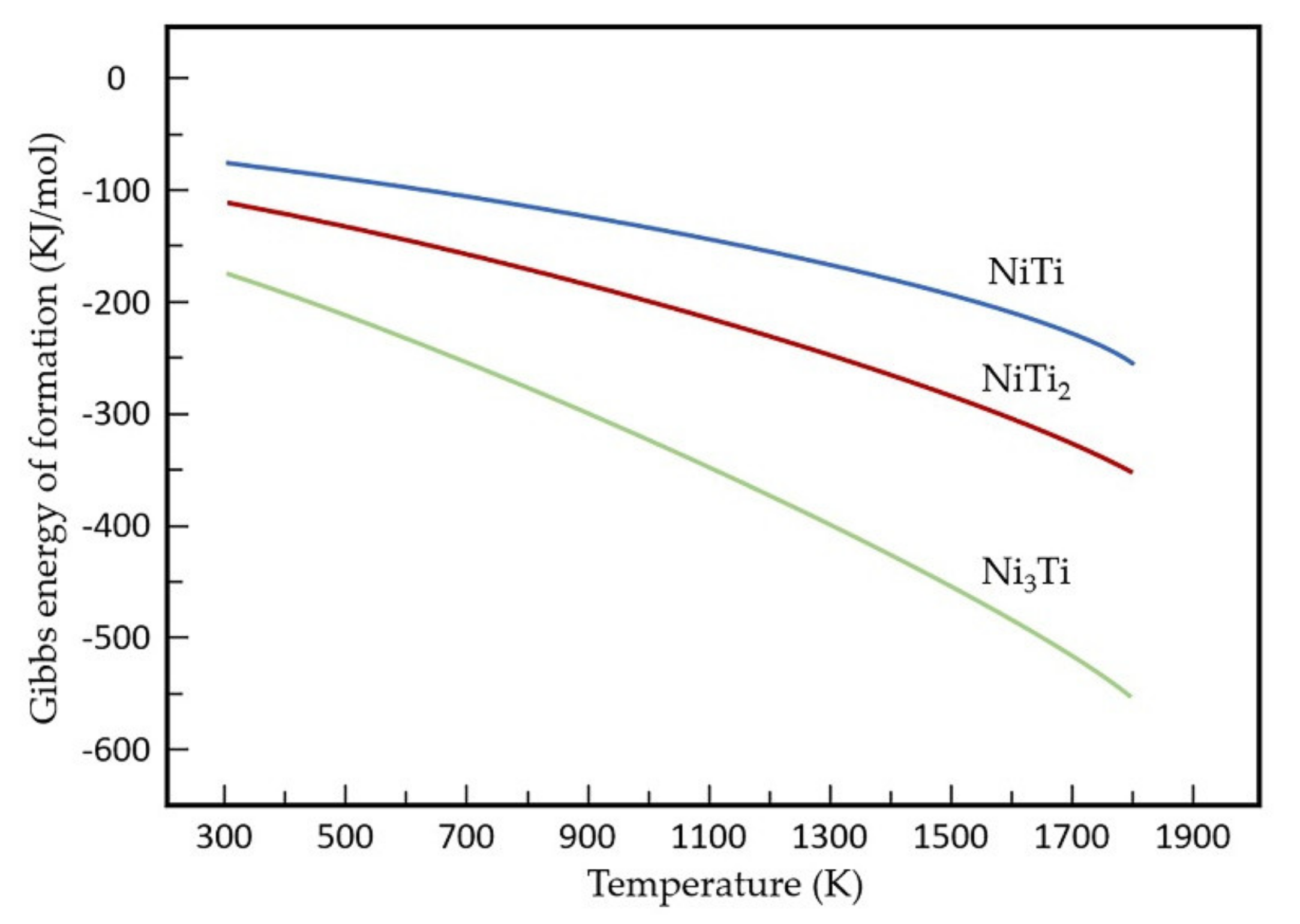 Materials 14 04373 g009