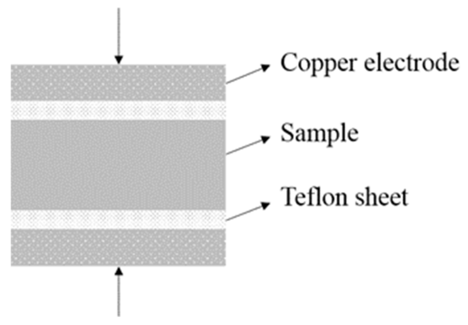 Materials 14 04374 g005 550