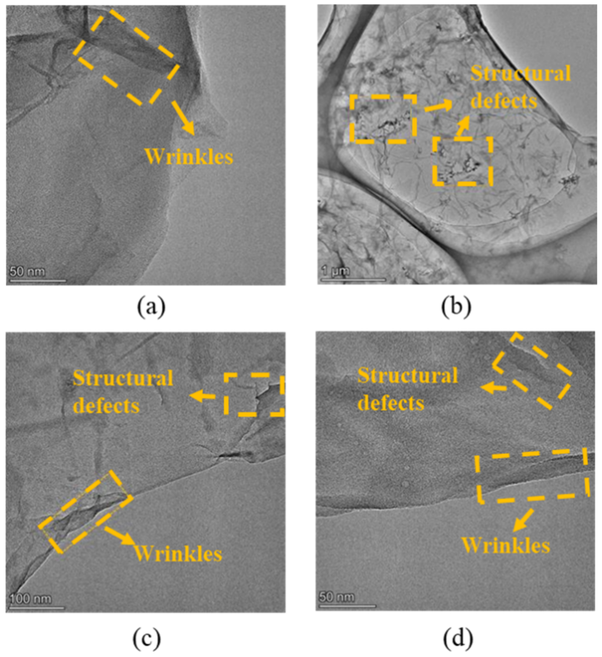 Materials 14 04374 g007 550