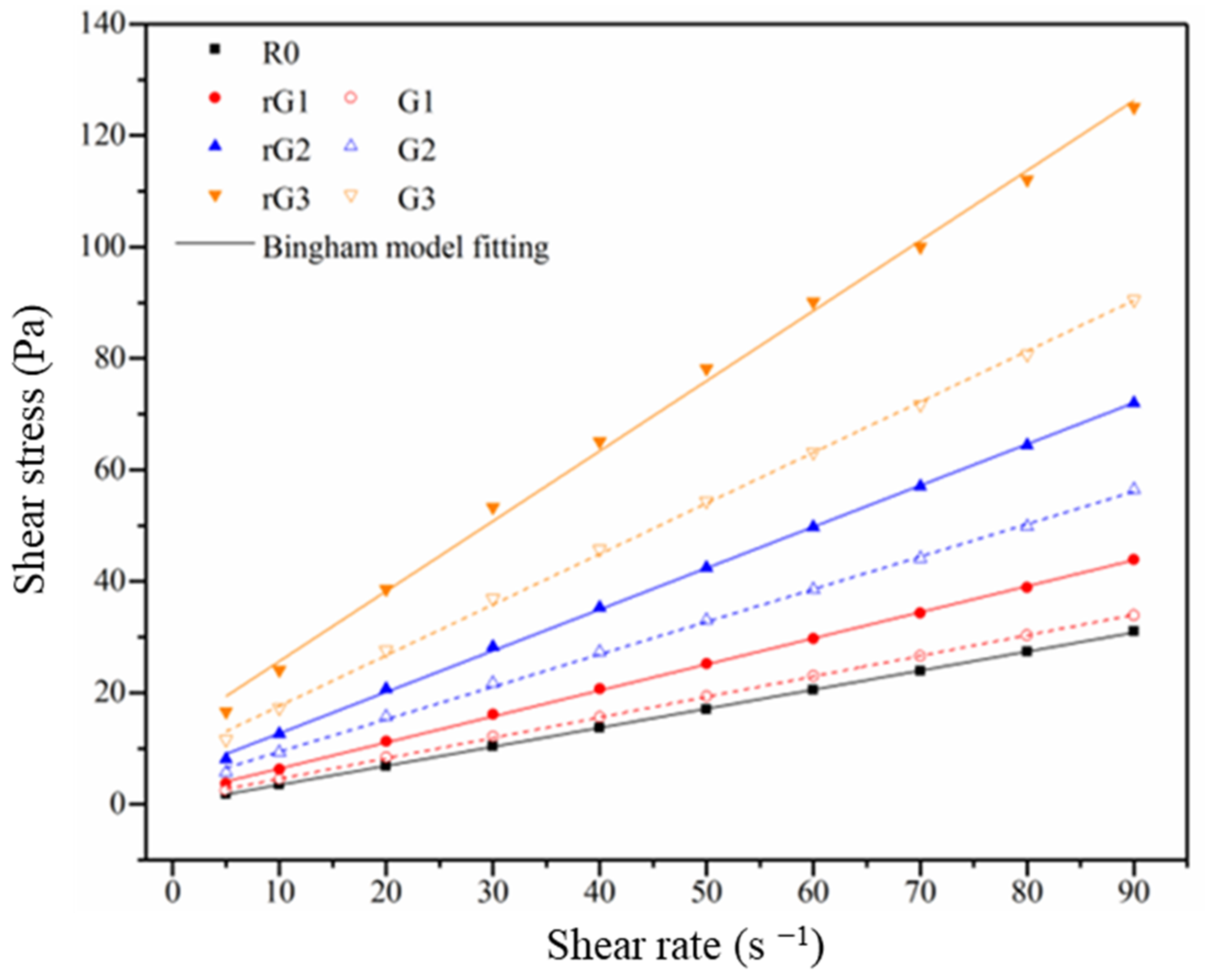 Materials 14 04374 g008 550