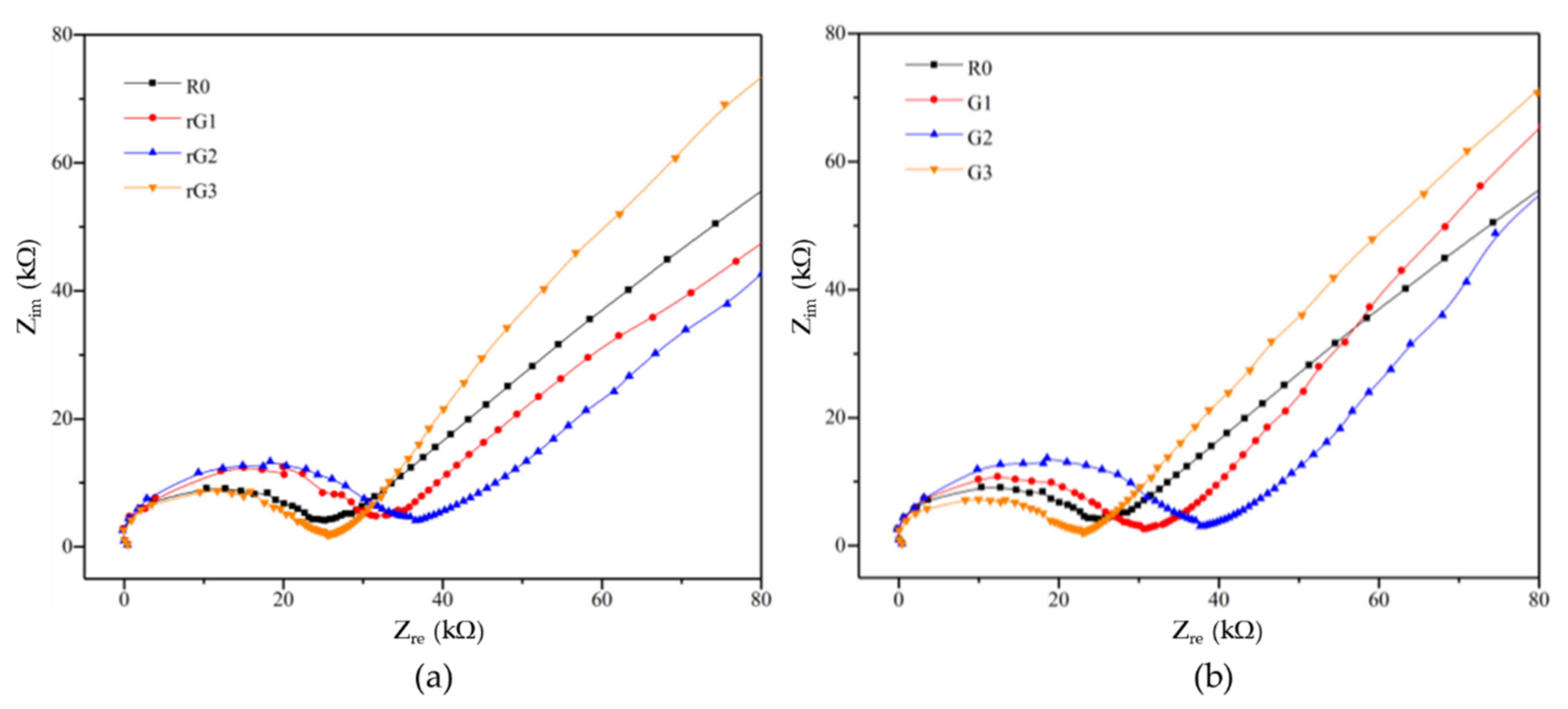 Materials 14 04374 g013 550