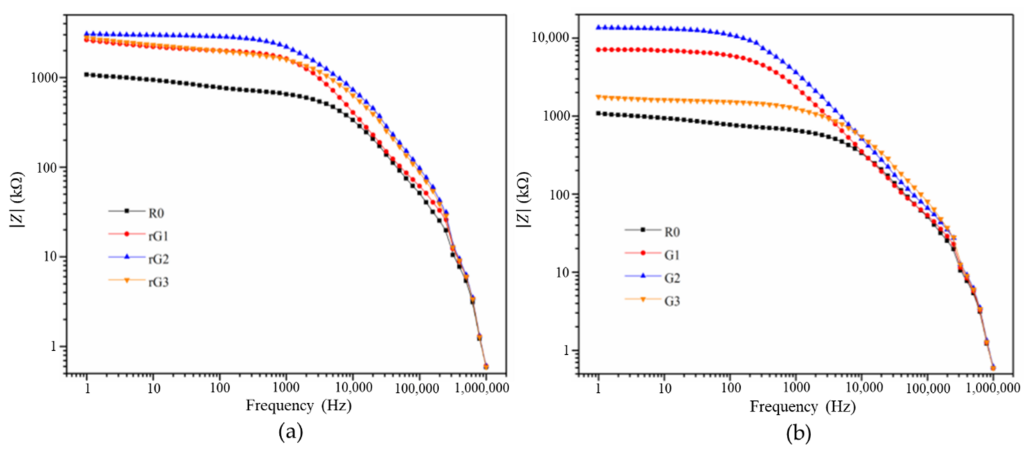 Materials 14 04374 g014 550