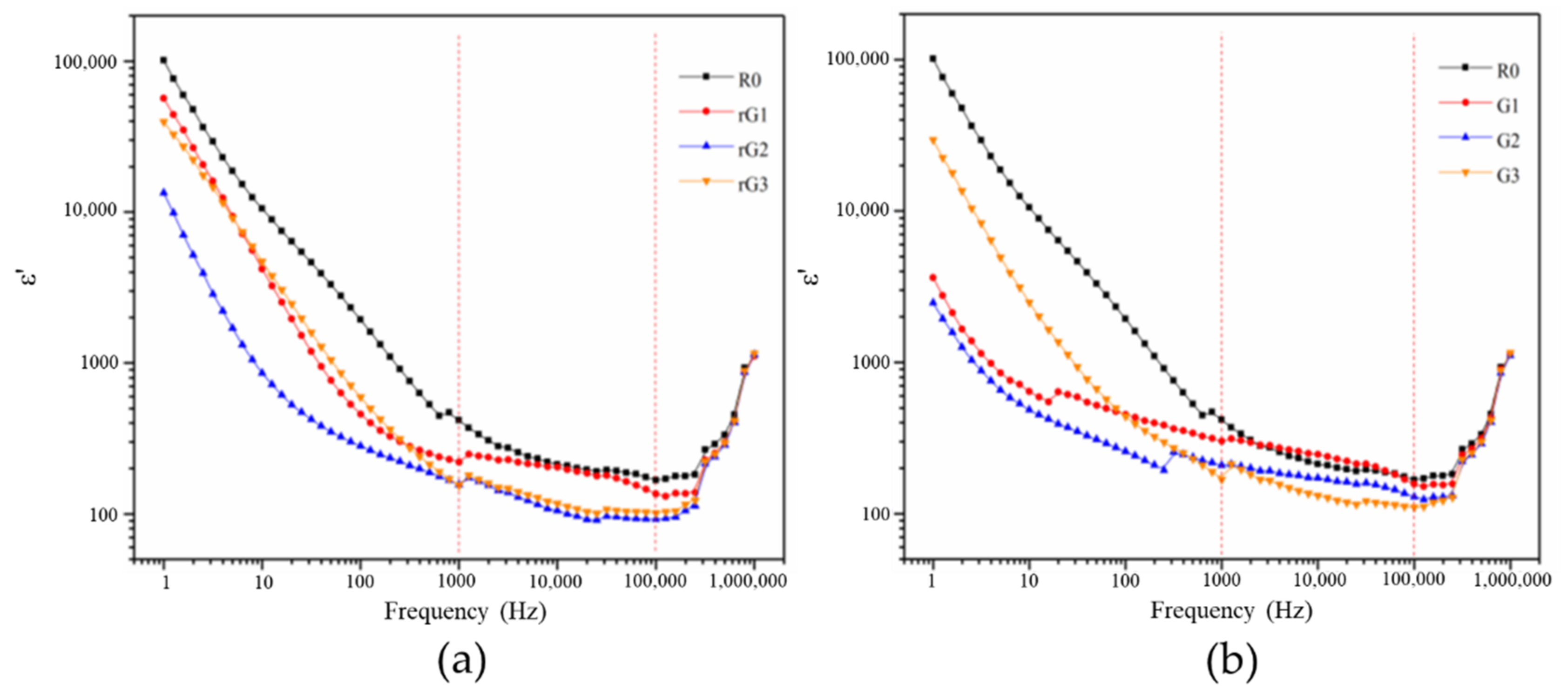 Materials 14 04374 g016 550
