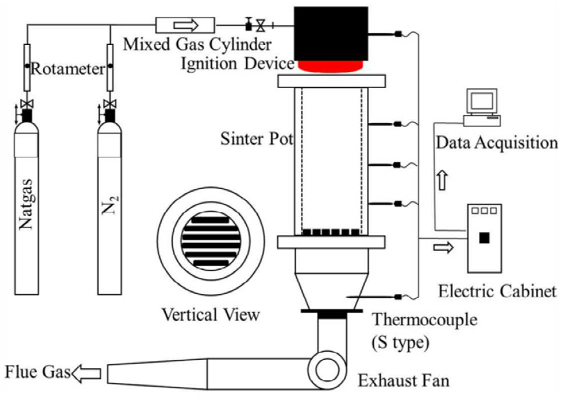 Materials 14 04376 g001