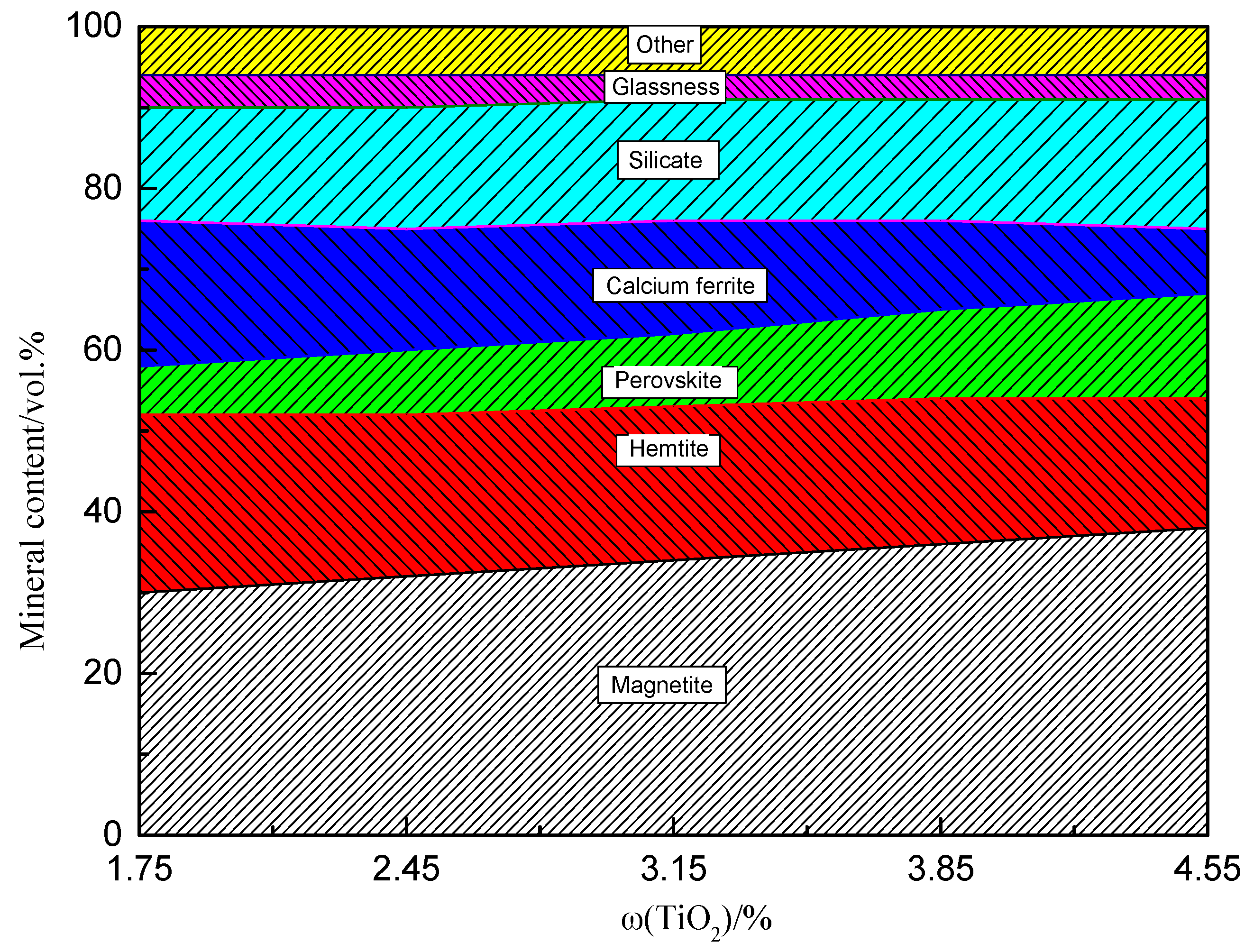 Materials 14 04376 g006