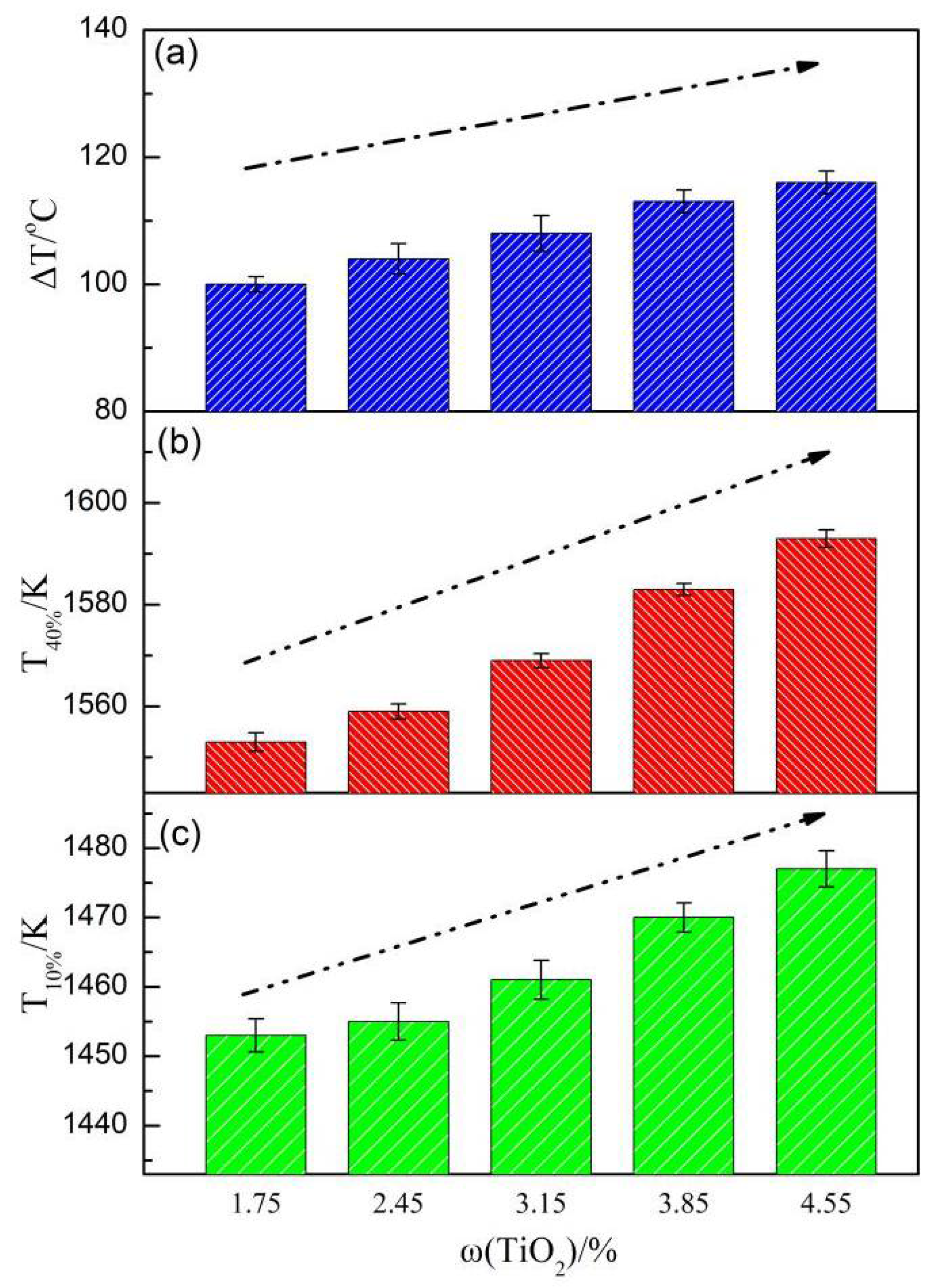 Materials 14 04376 g009