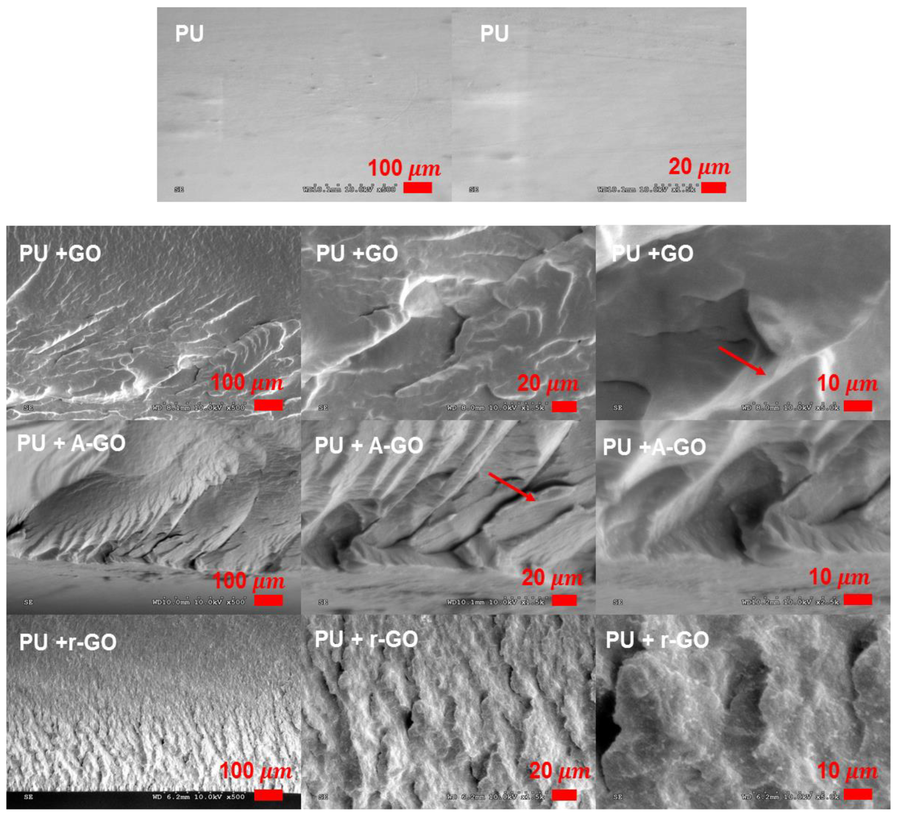 Materials 14 04377 g017 550