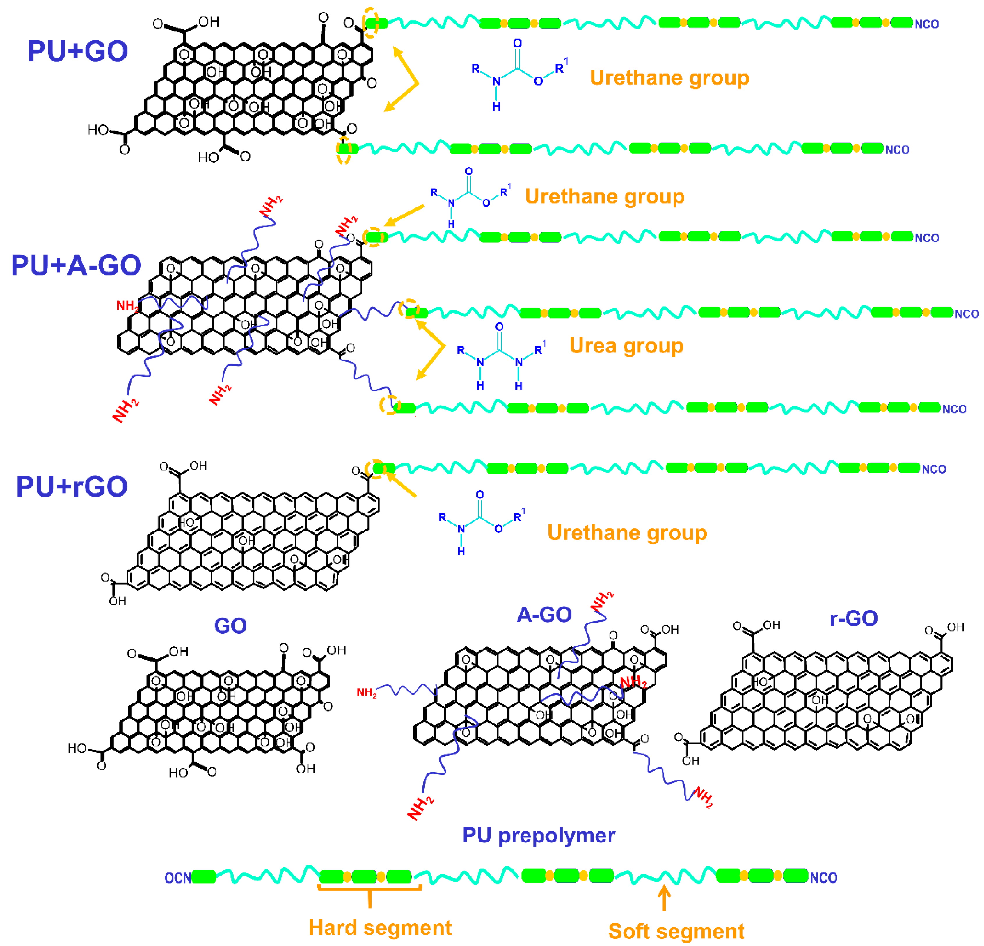 Materials 14 04377 g018 550