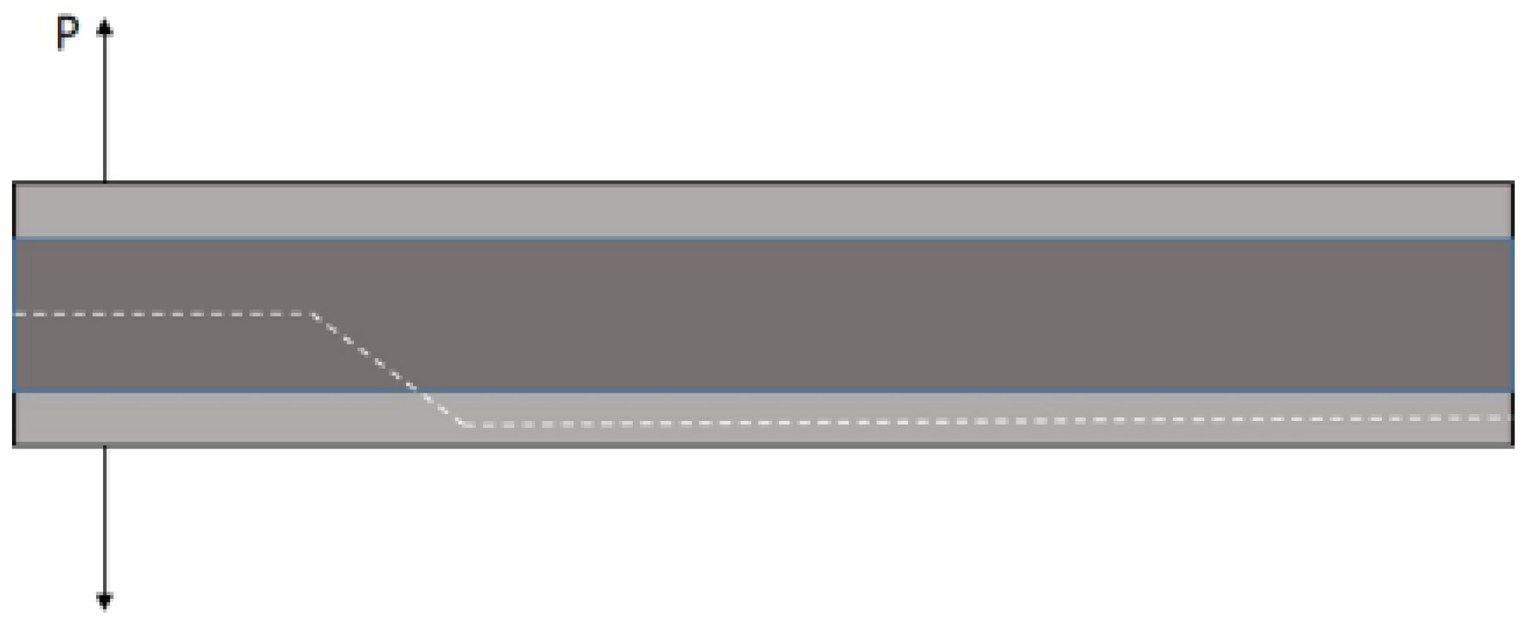 Materials 14 04380 g003