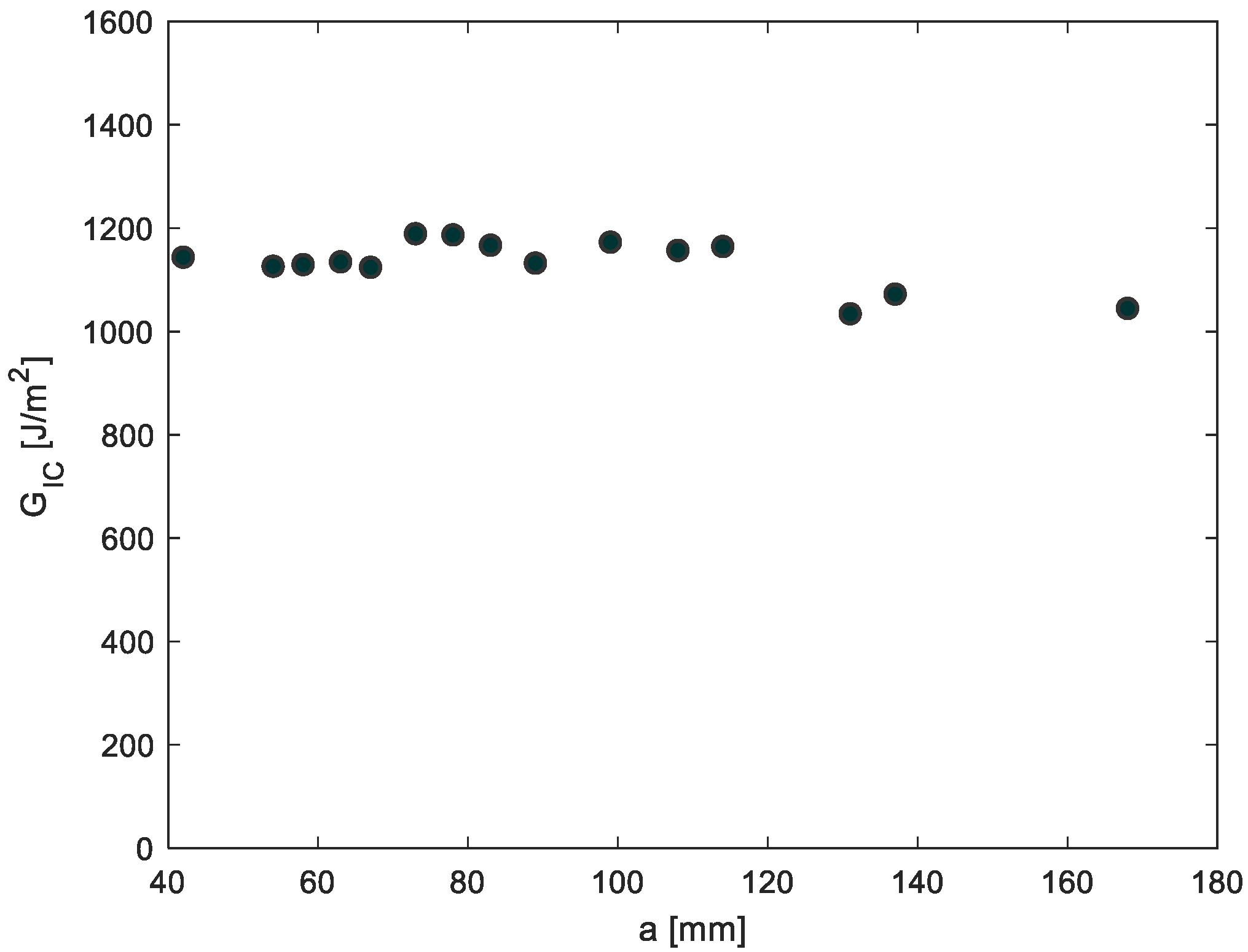 Materials 14 04380 g006