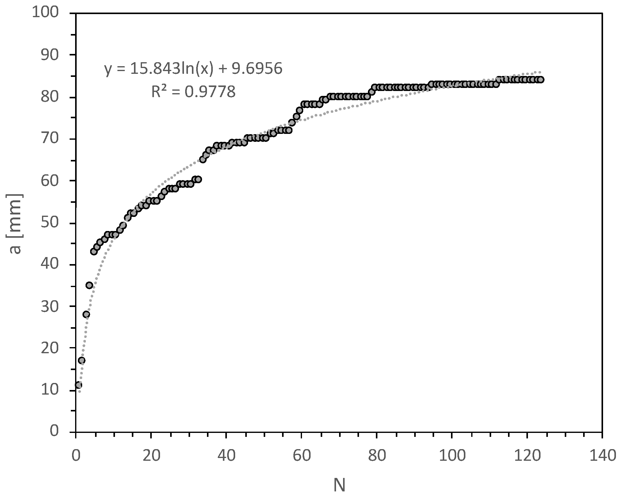 Materials 14 04380 g008