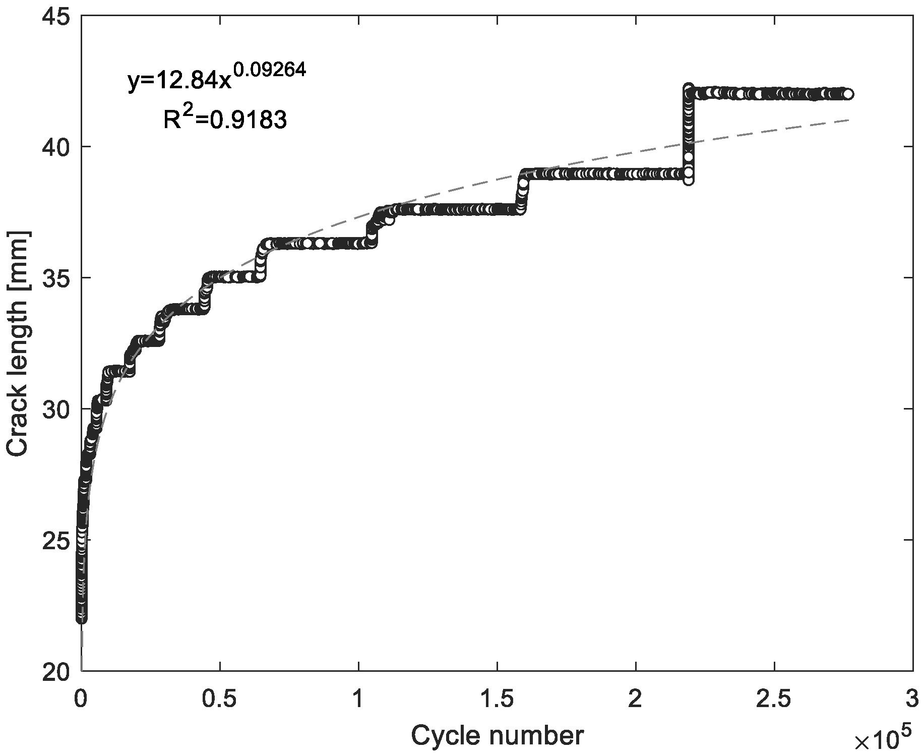 Materials 14 04380 g009