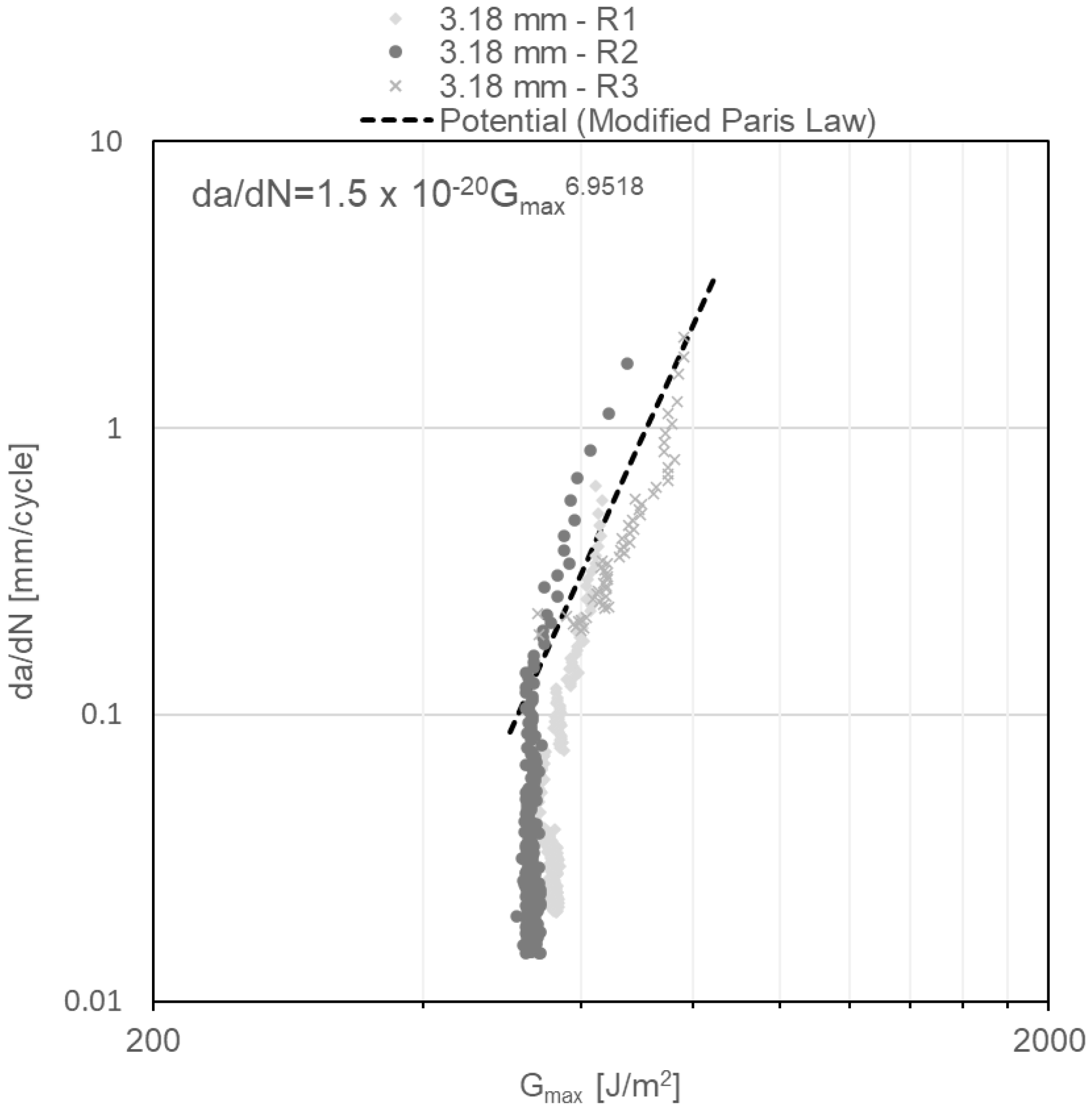 Materials 14 04380 g012