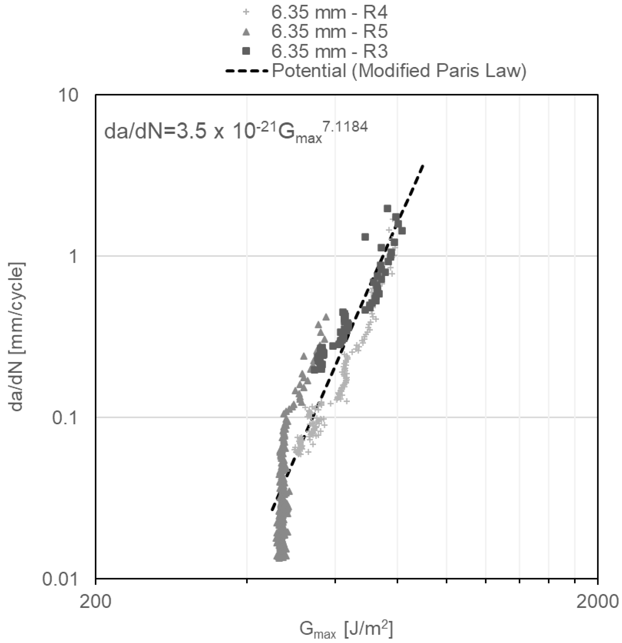 Materials 14 04380 g013