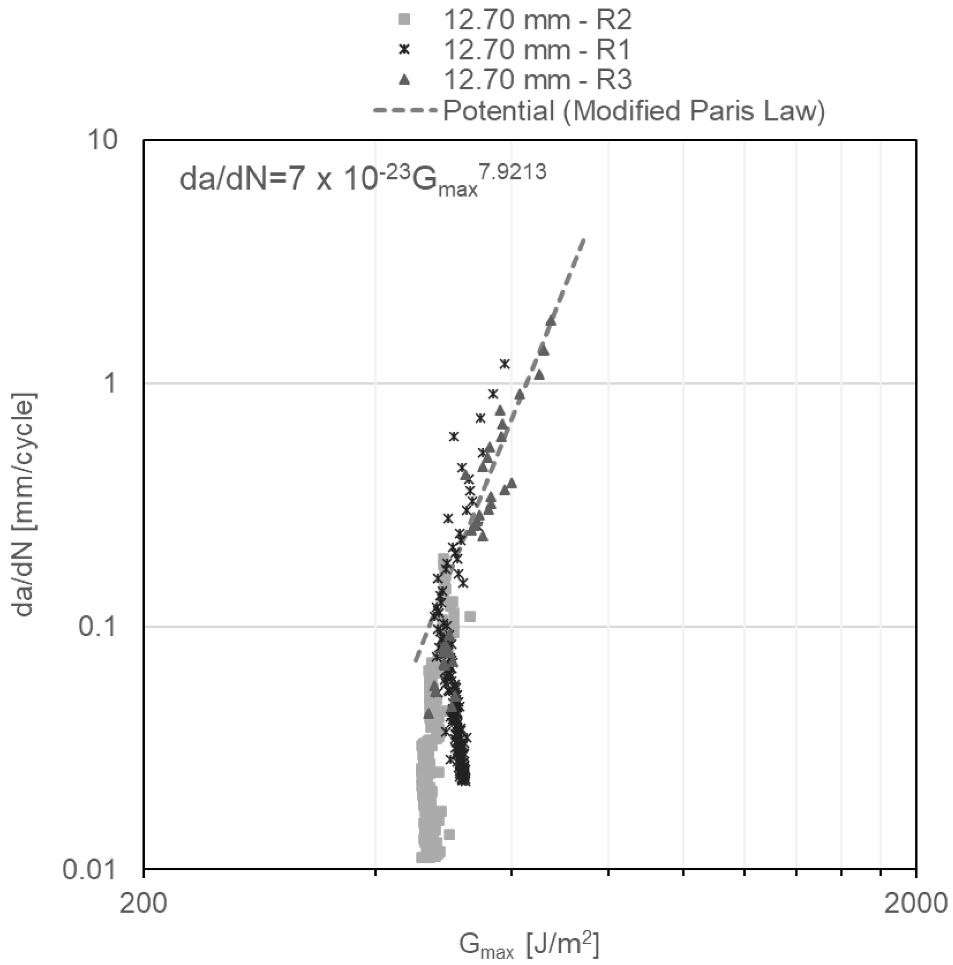 Materials 14 04380 g014