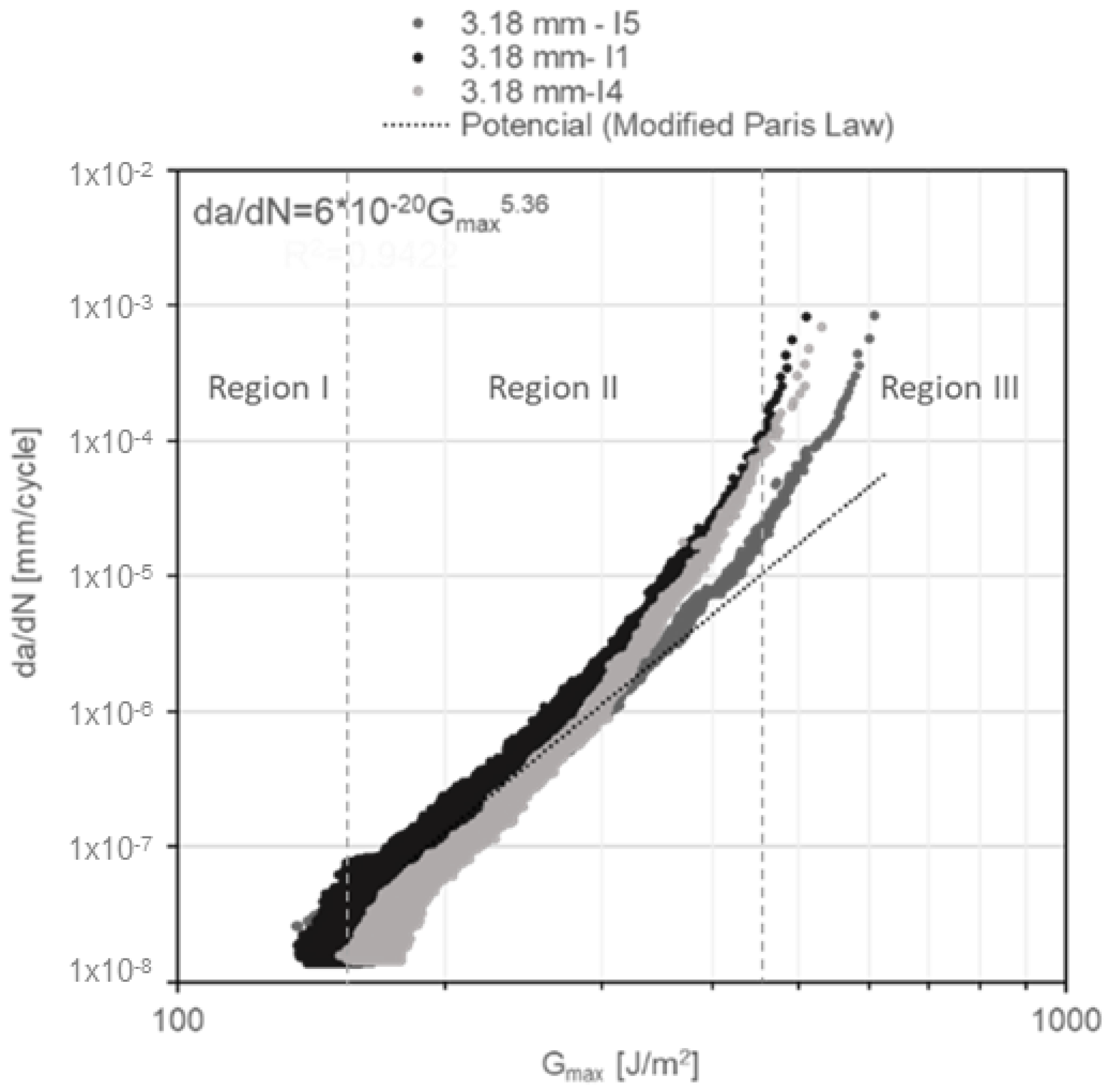 Materials 14 04380 g015