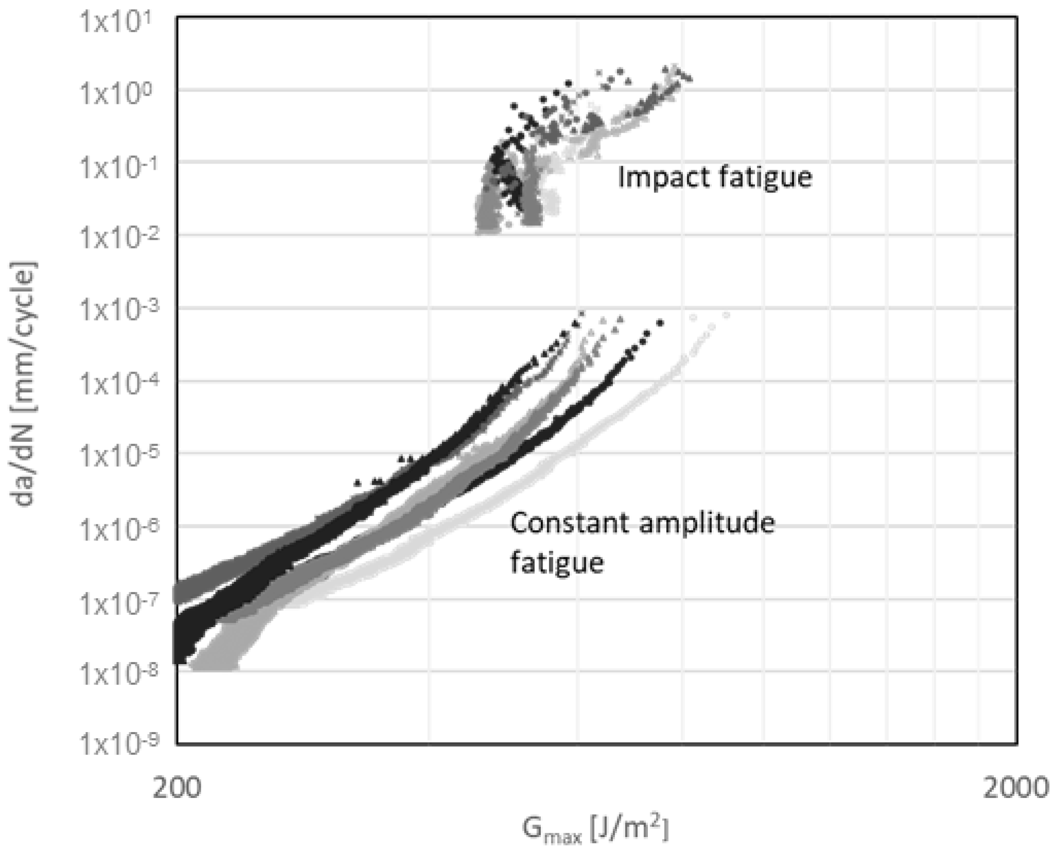 Materials 14 04380 g020