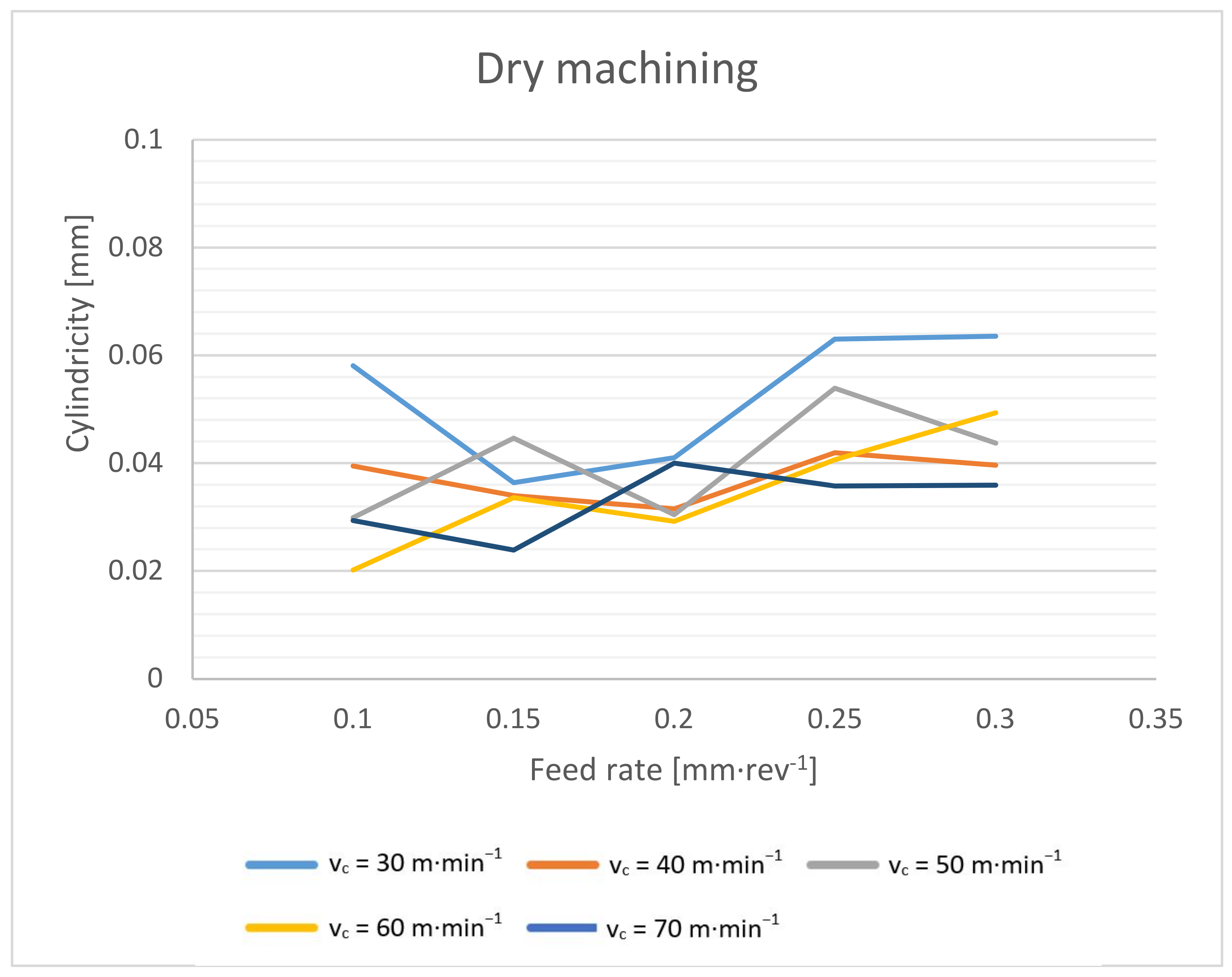 Materials 14 04381 g019 550