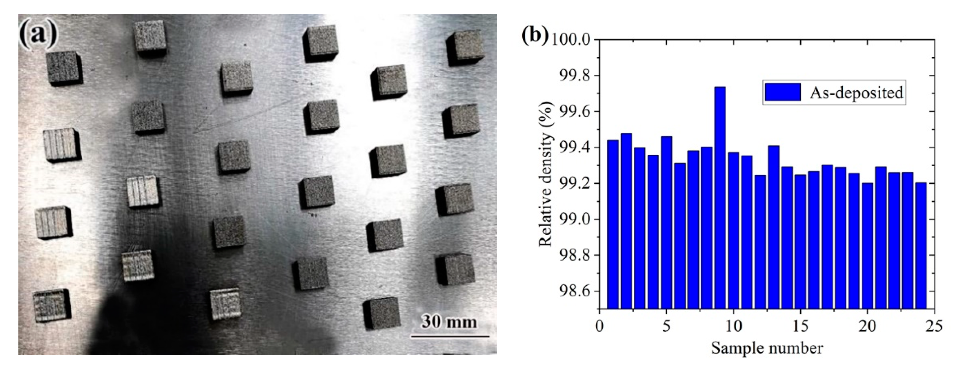 Materials 14 04383 g008 550
